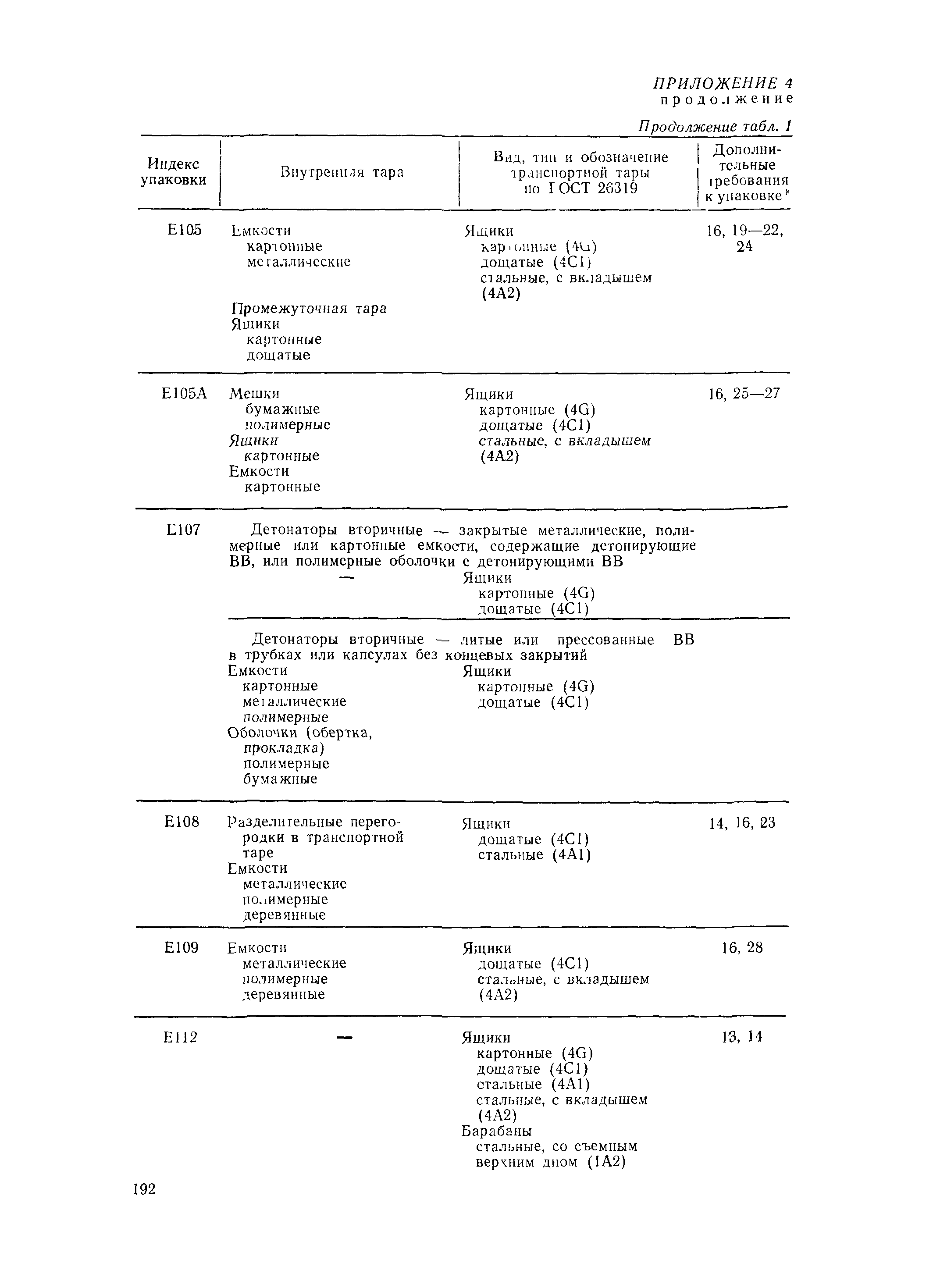 РД 31.15.01-89