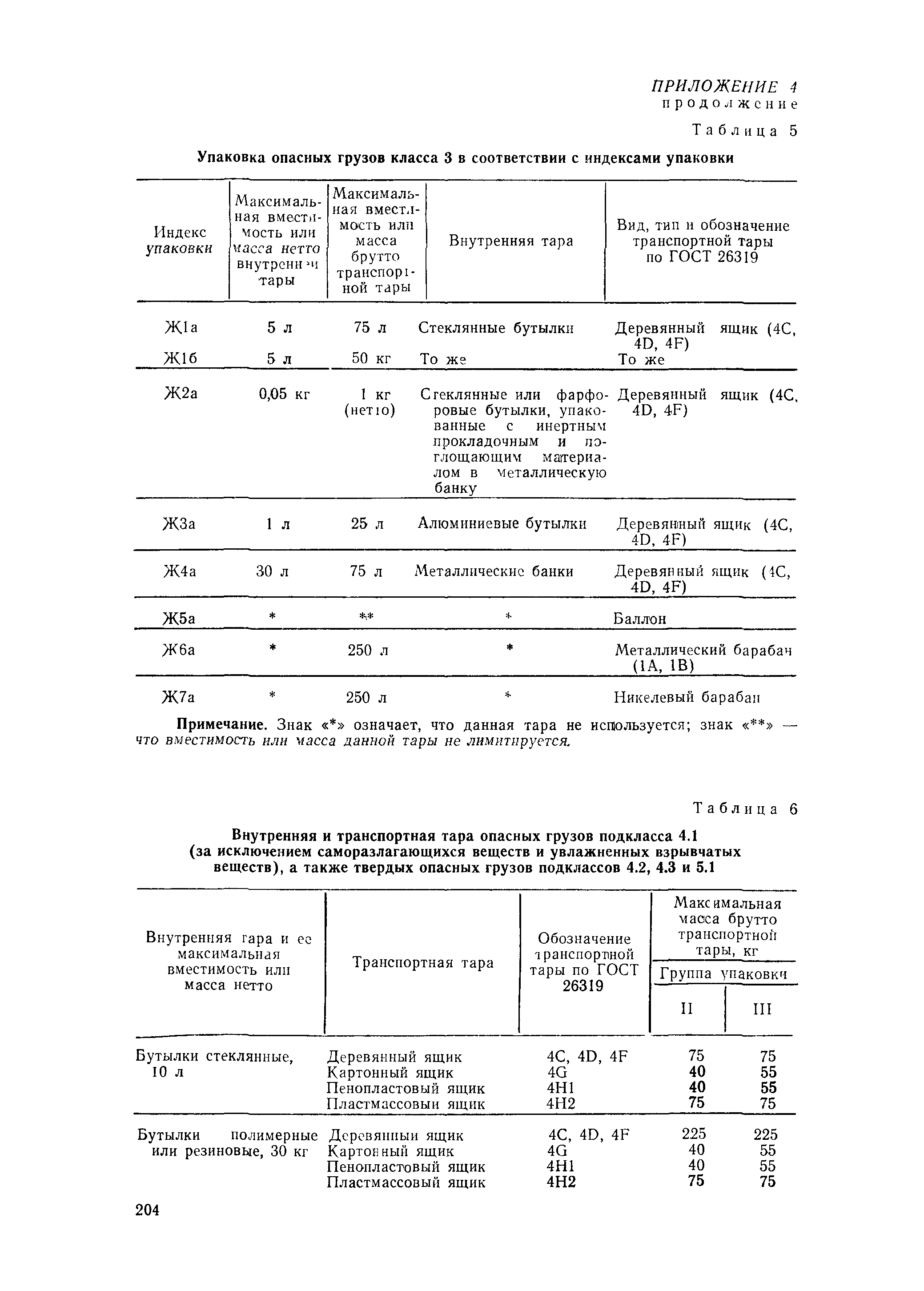 РД 31.15.01-89