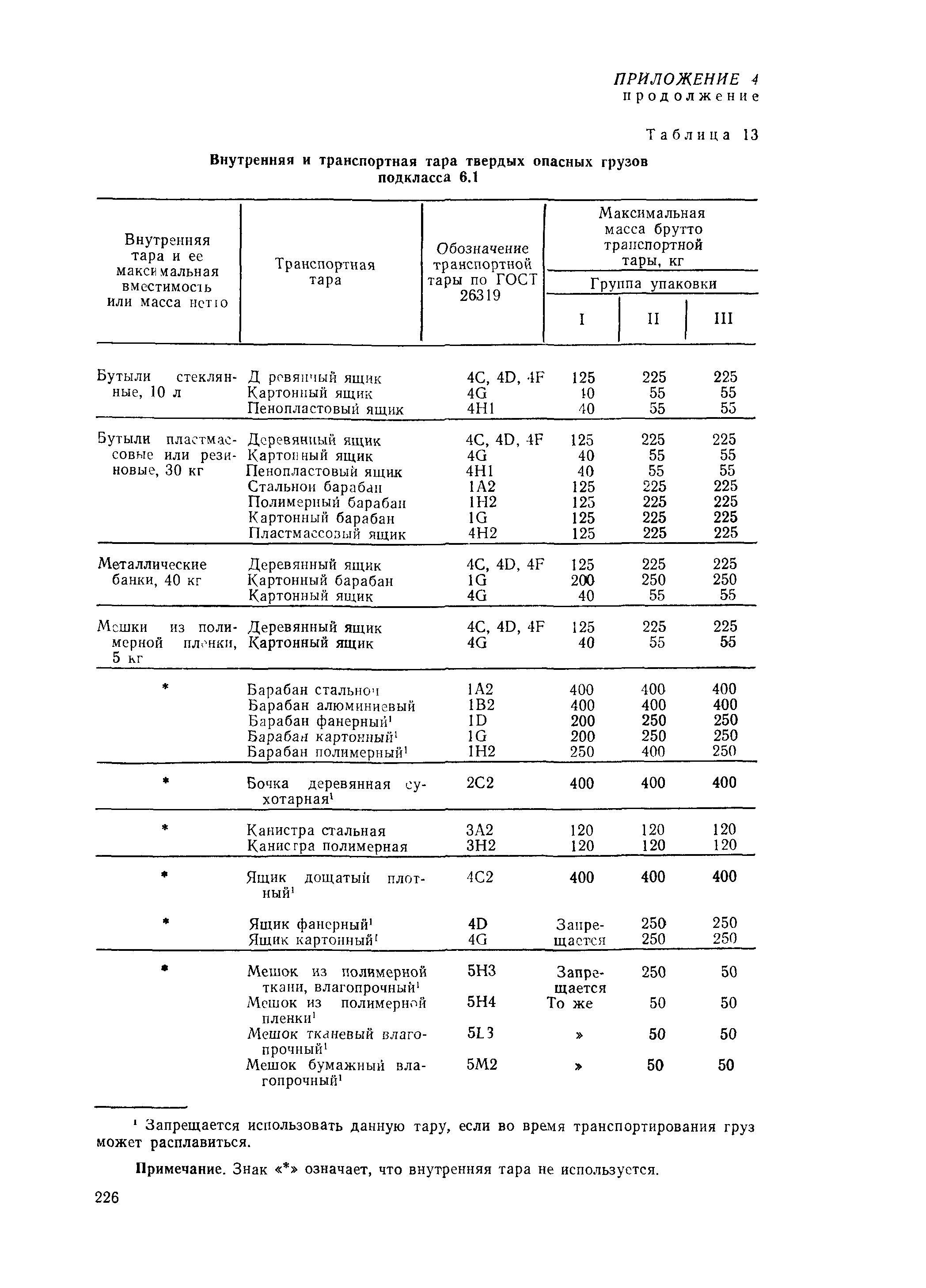 РД 31.15.01-89