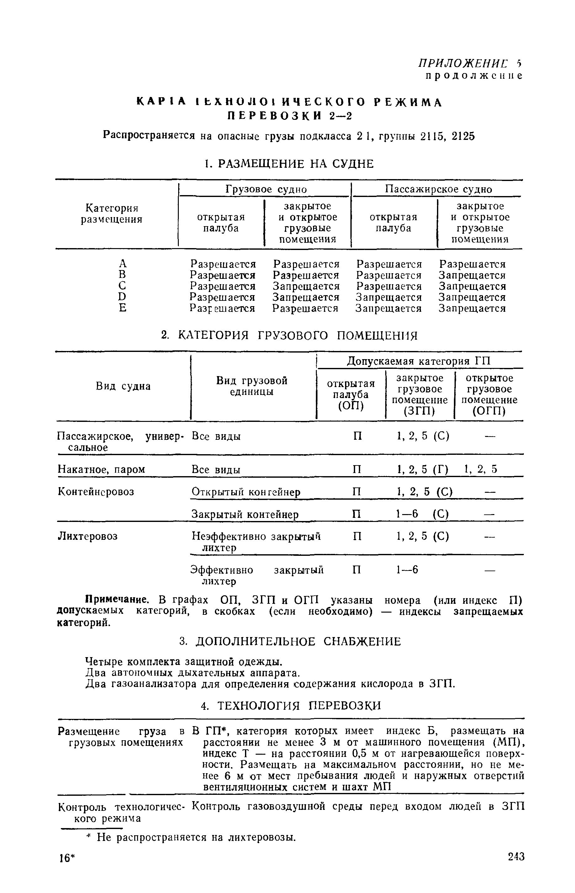 РД 31.15.01-89