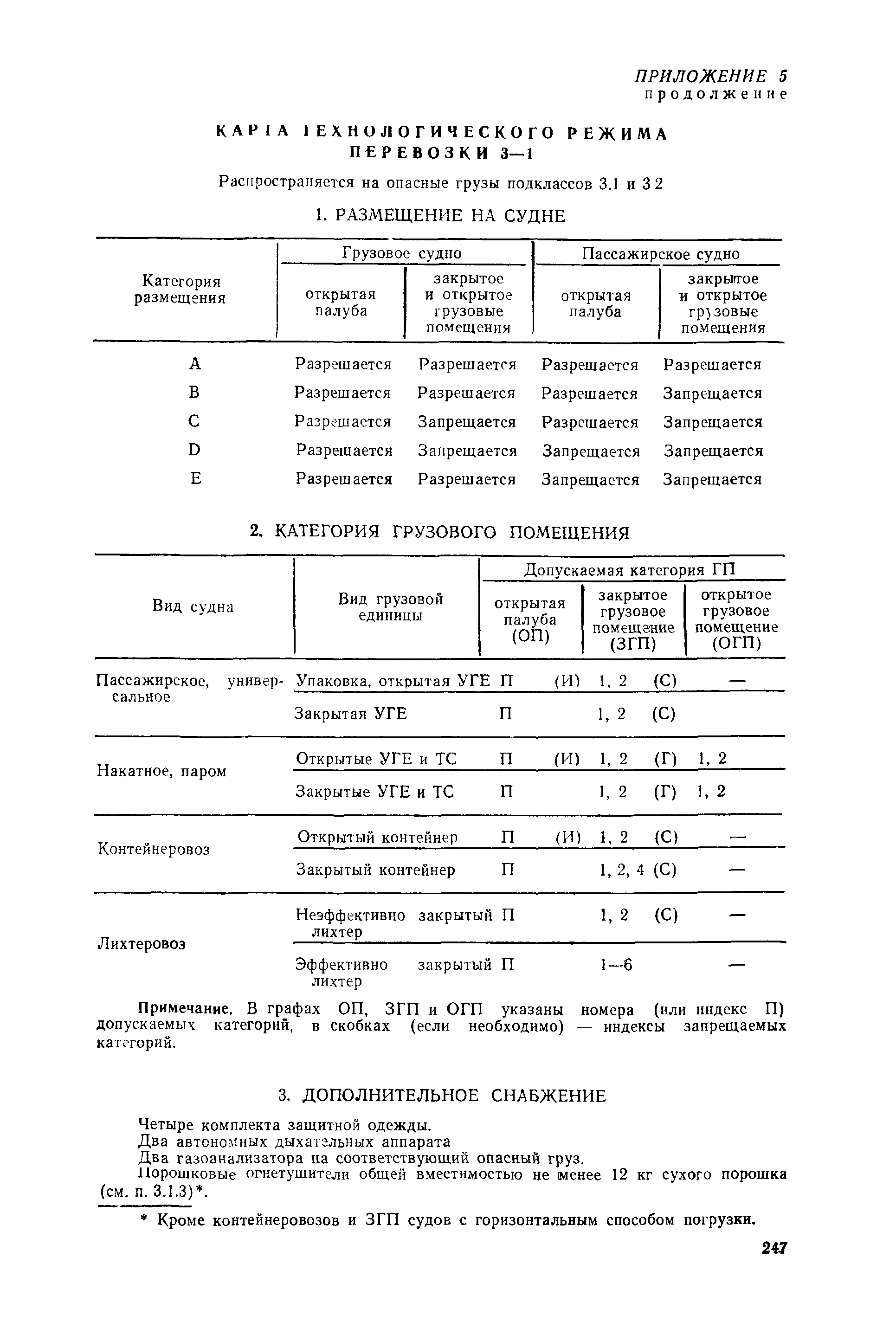 РД 31.15.01-89