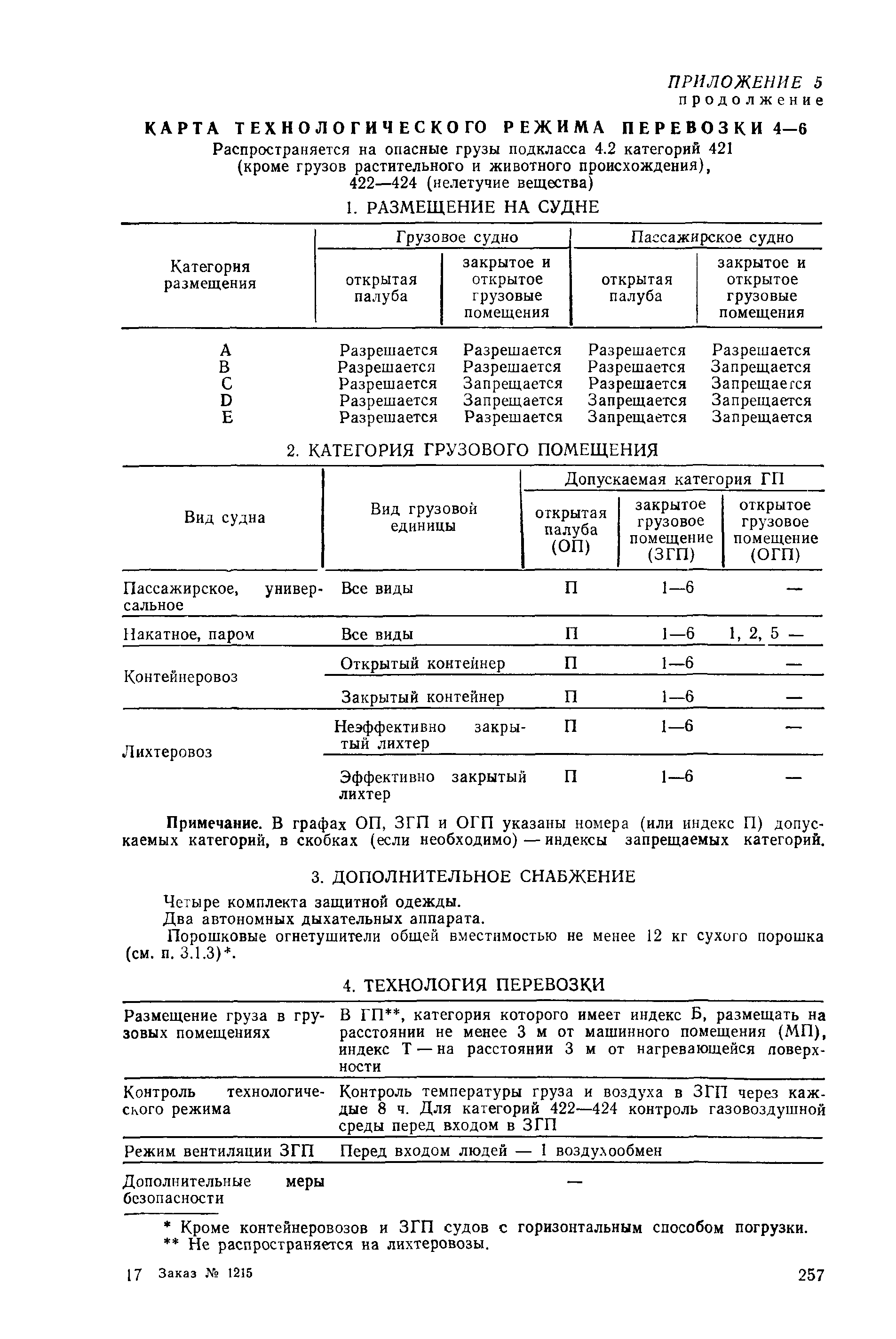 РД 31.15.01-89