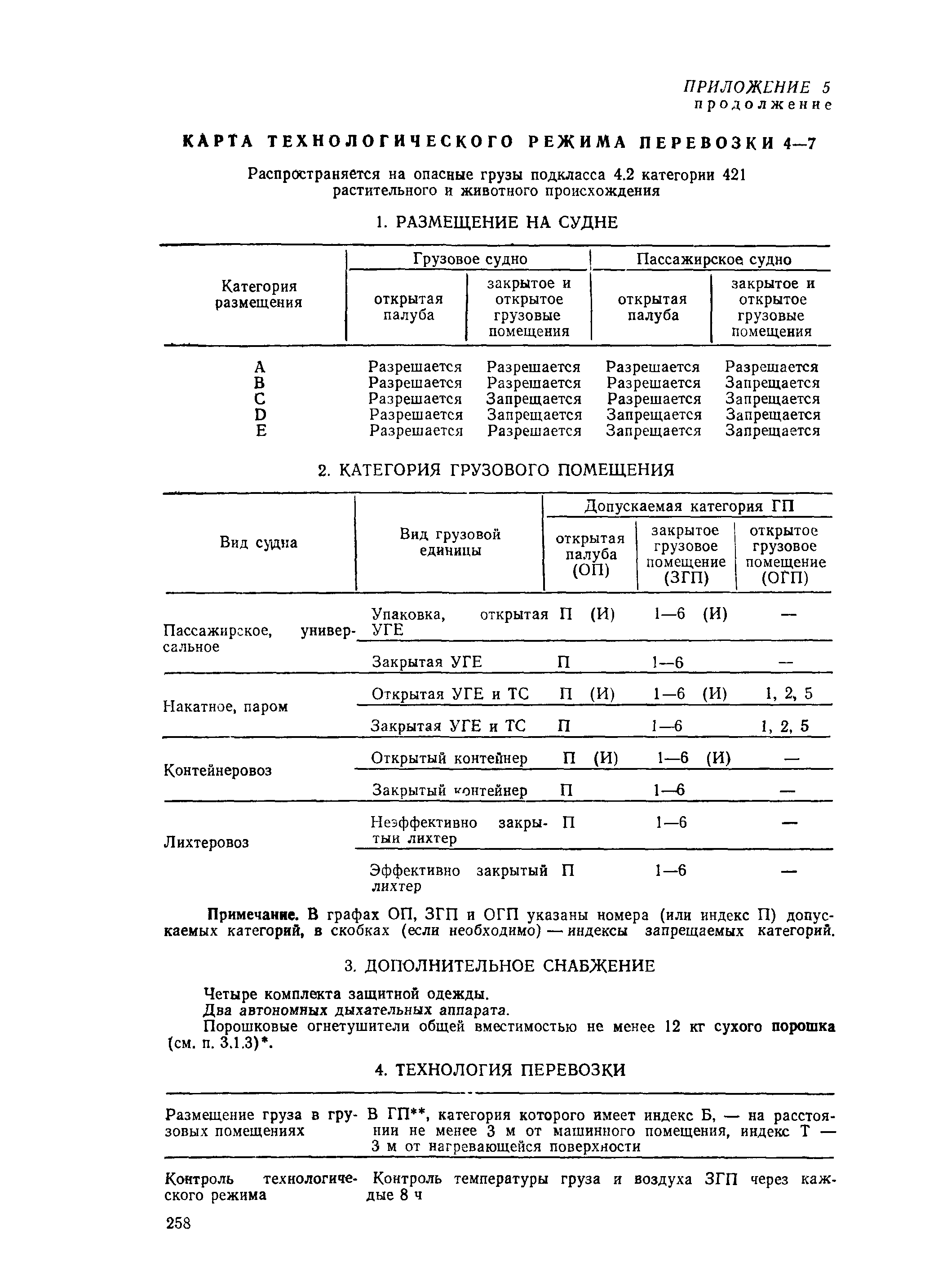 РД 31.15.01-89