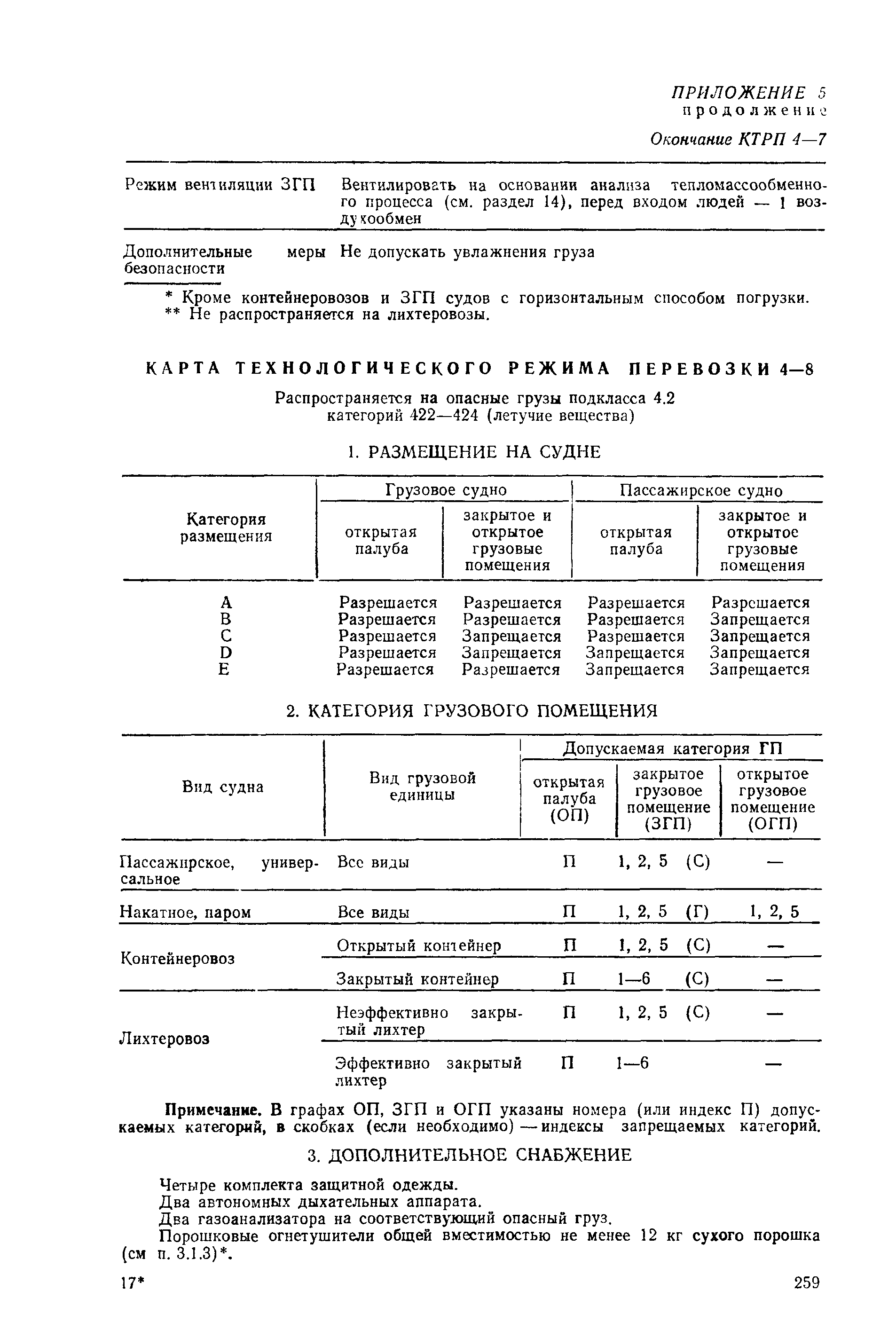 РД 31.15.01-89