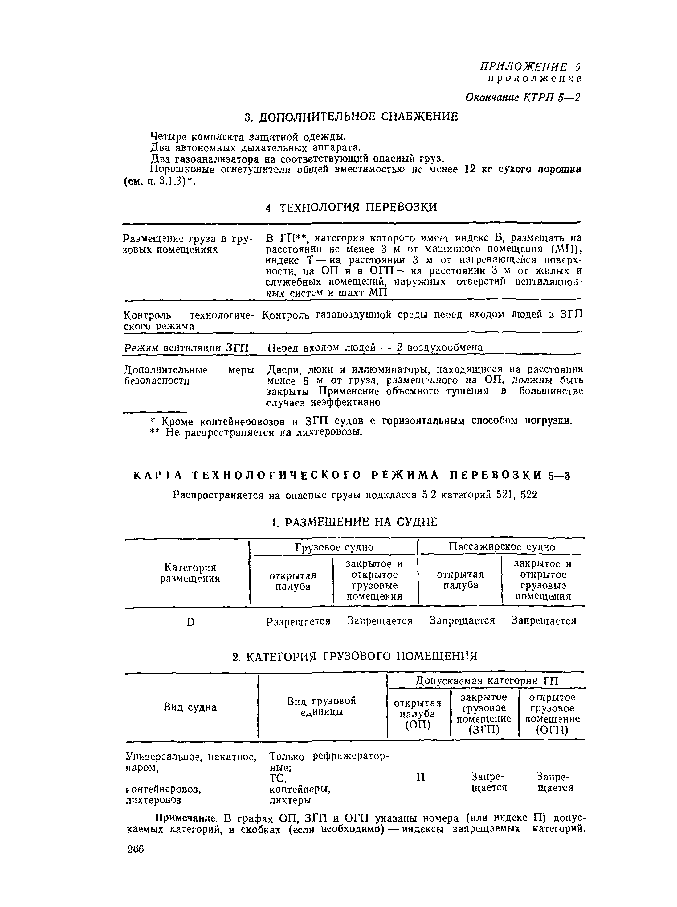 РД 31.15.01-89