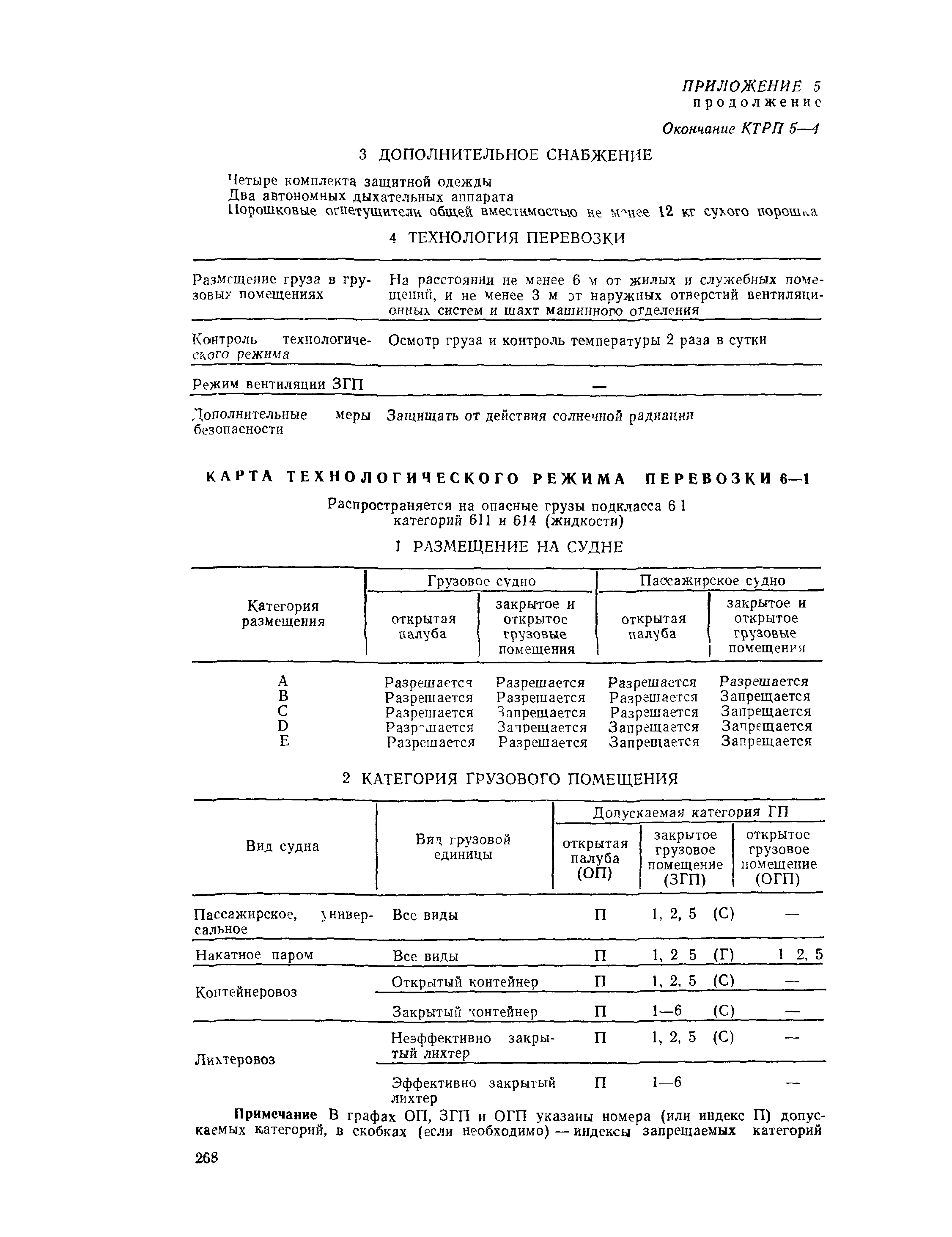 РД 31.15.01-89