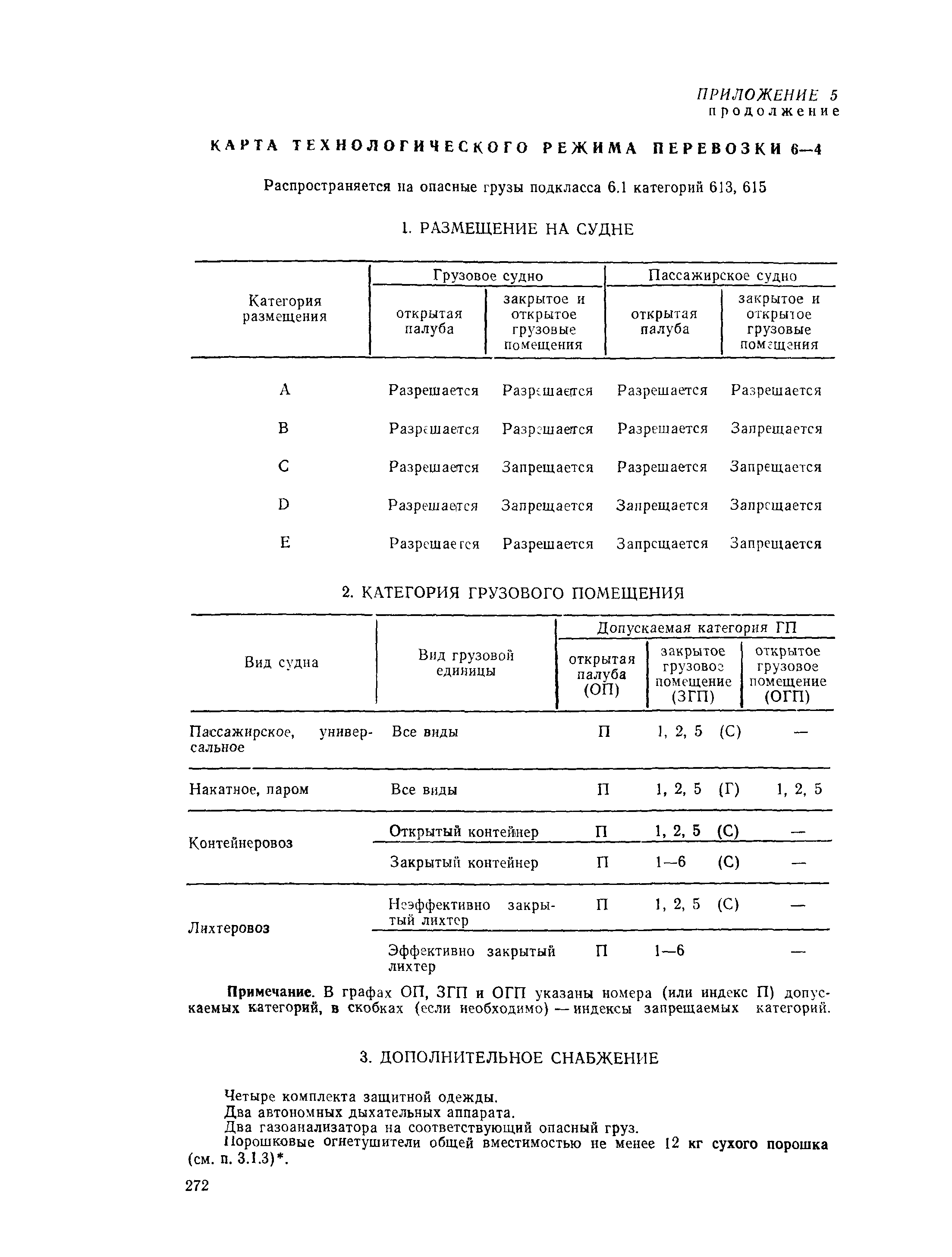 РД 31.15.01-89