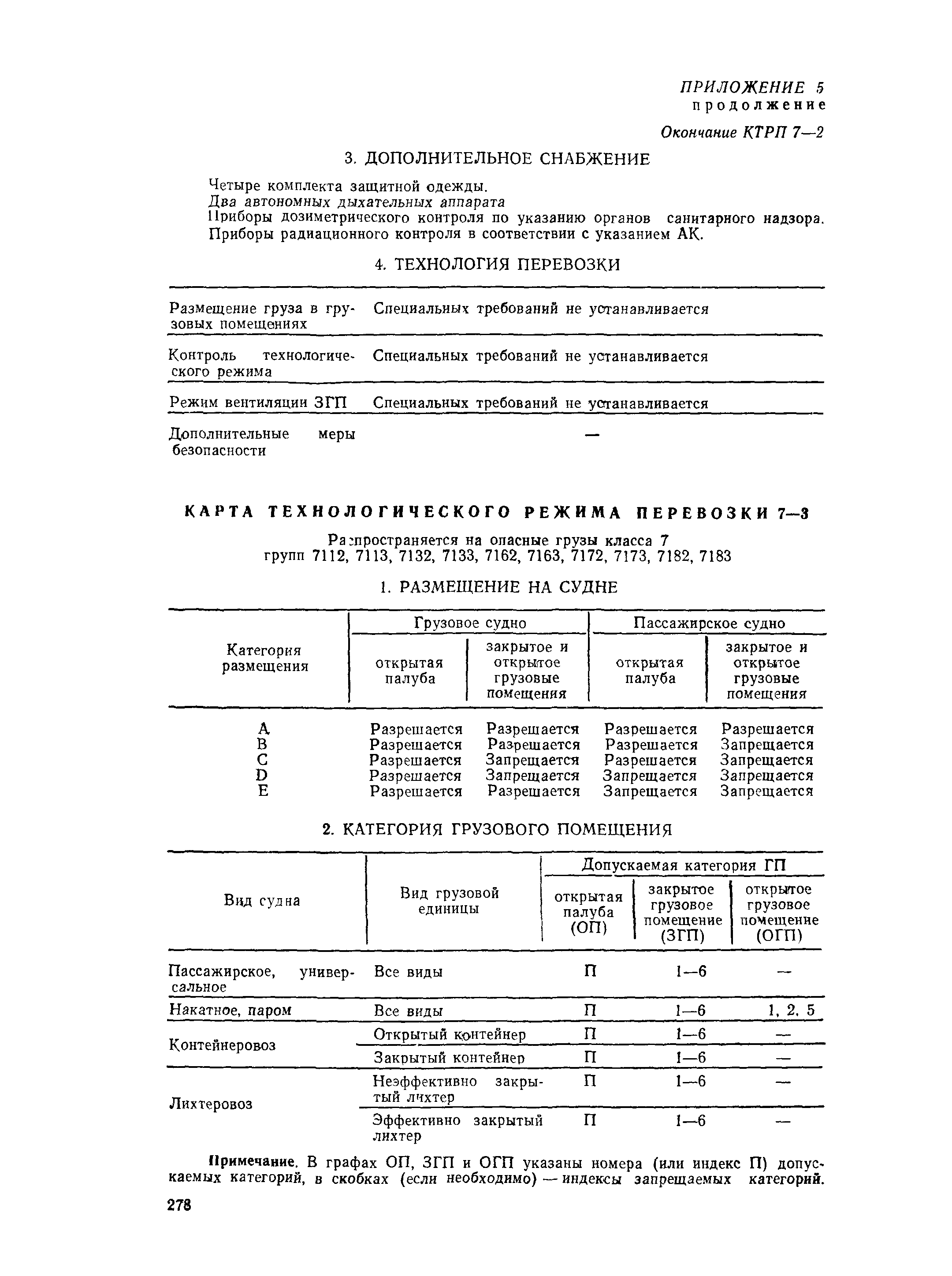 РД 31.15.01-89