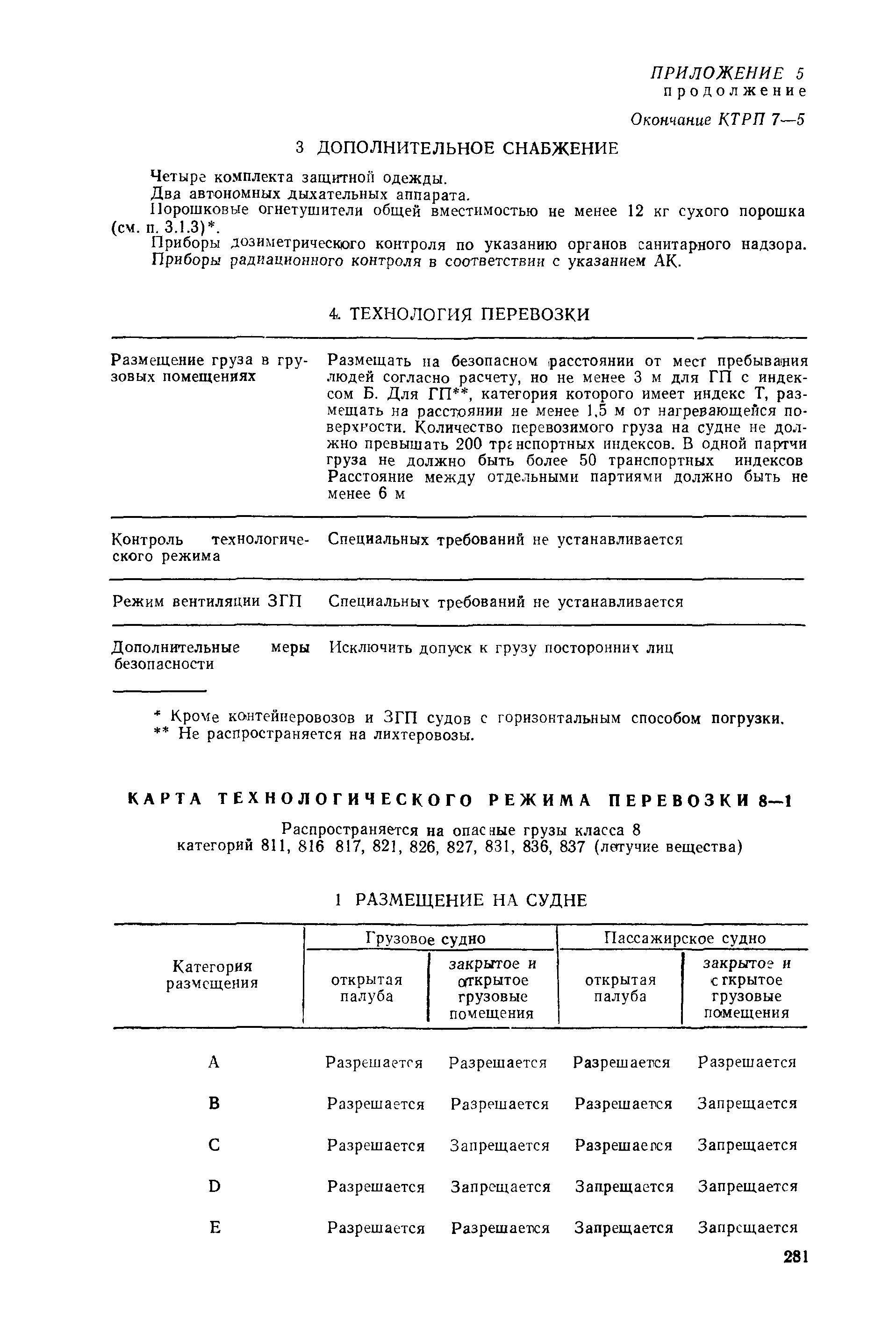 РД 31.15.01-89