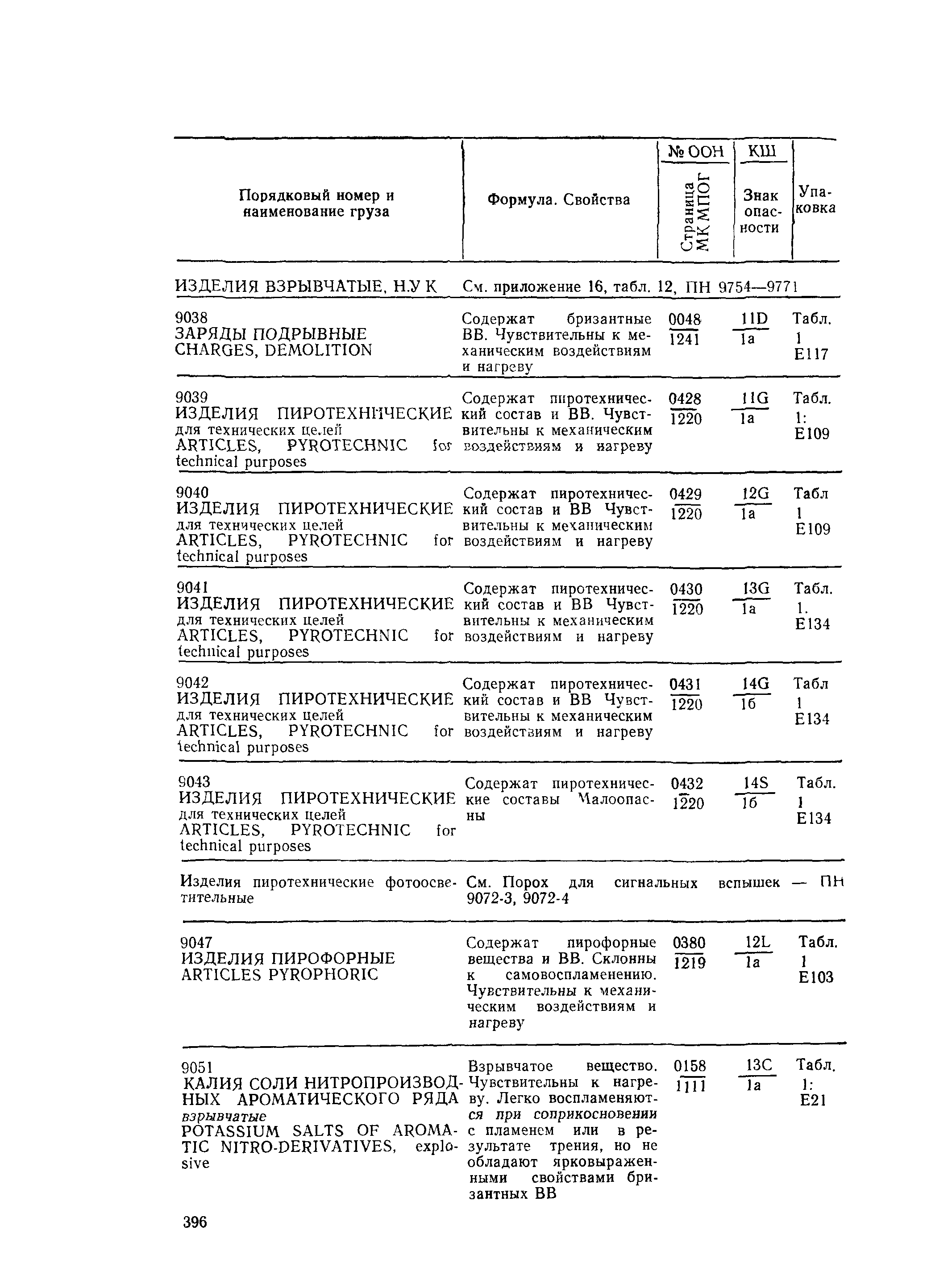 РД 31.15.01-89