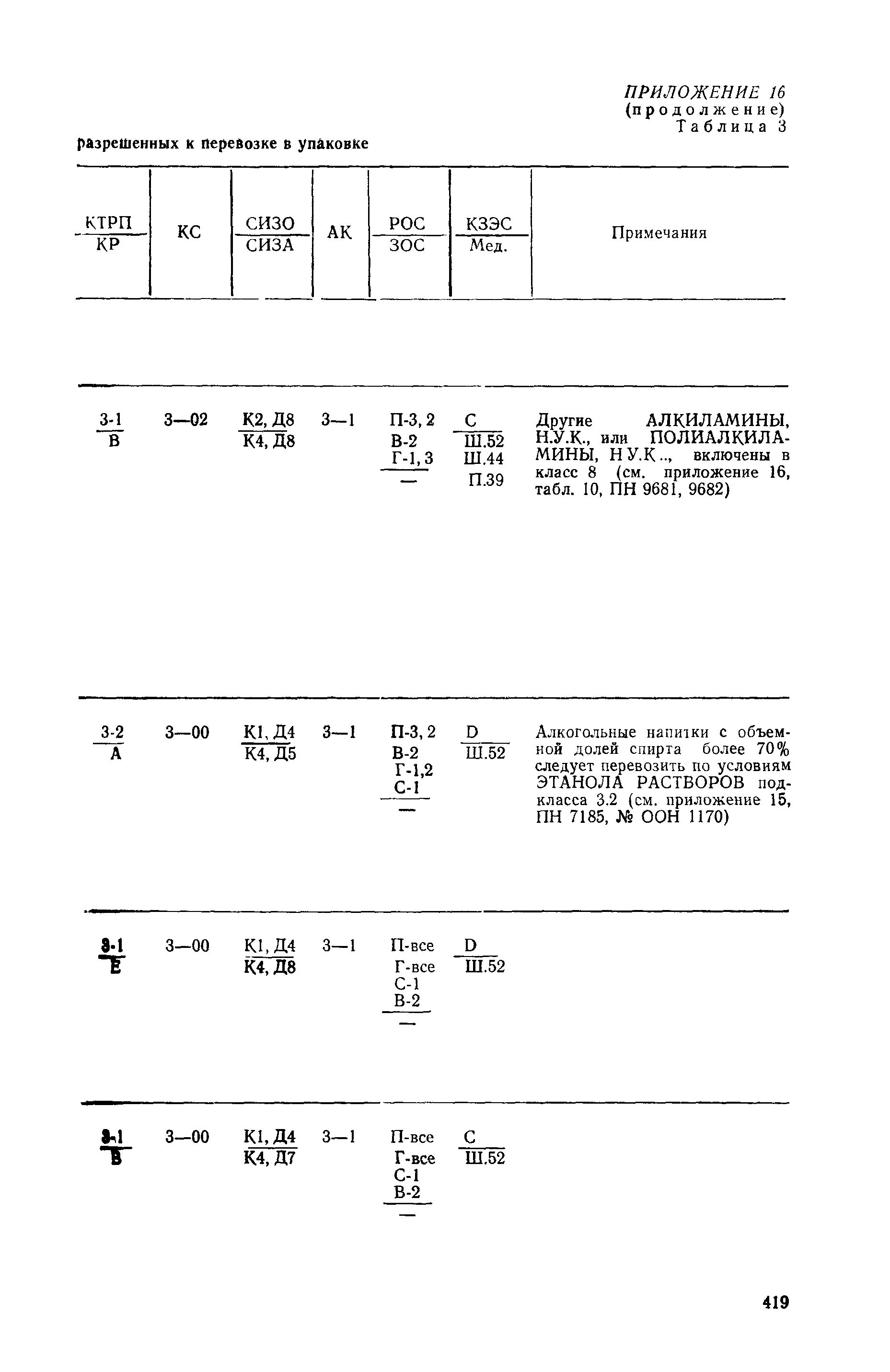 РД 31.15.01-89