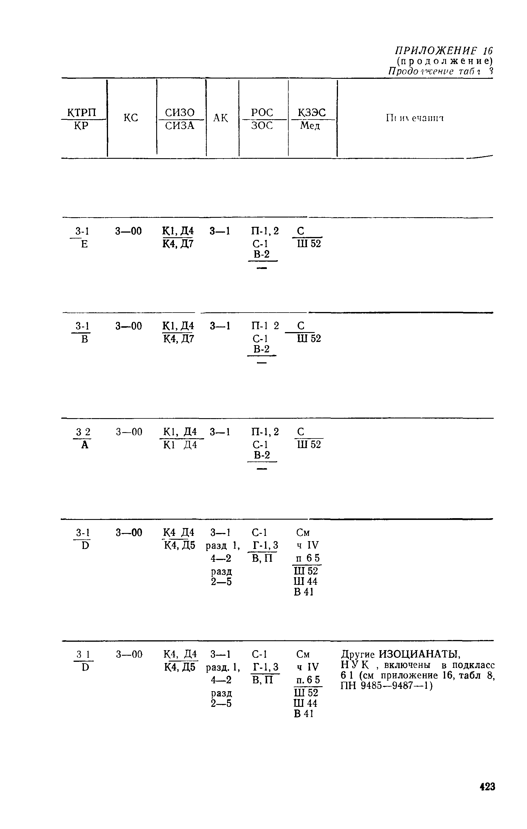 РД 31.15.01-89