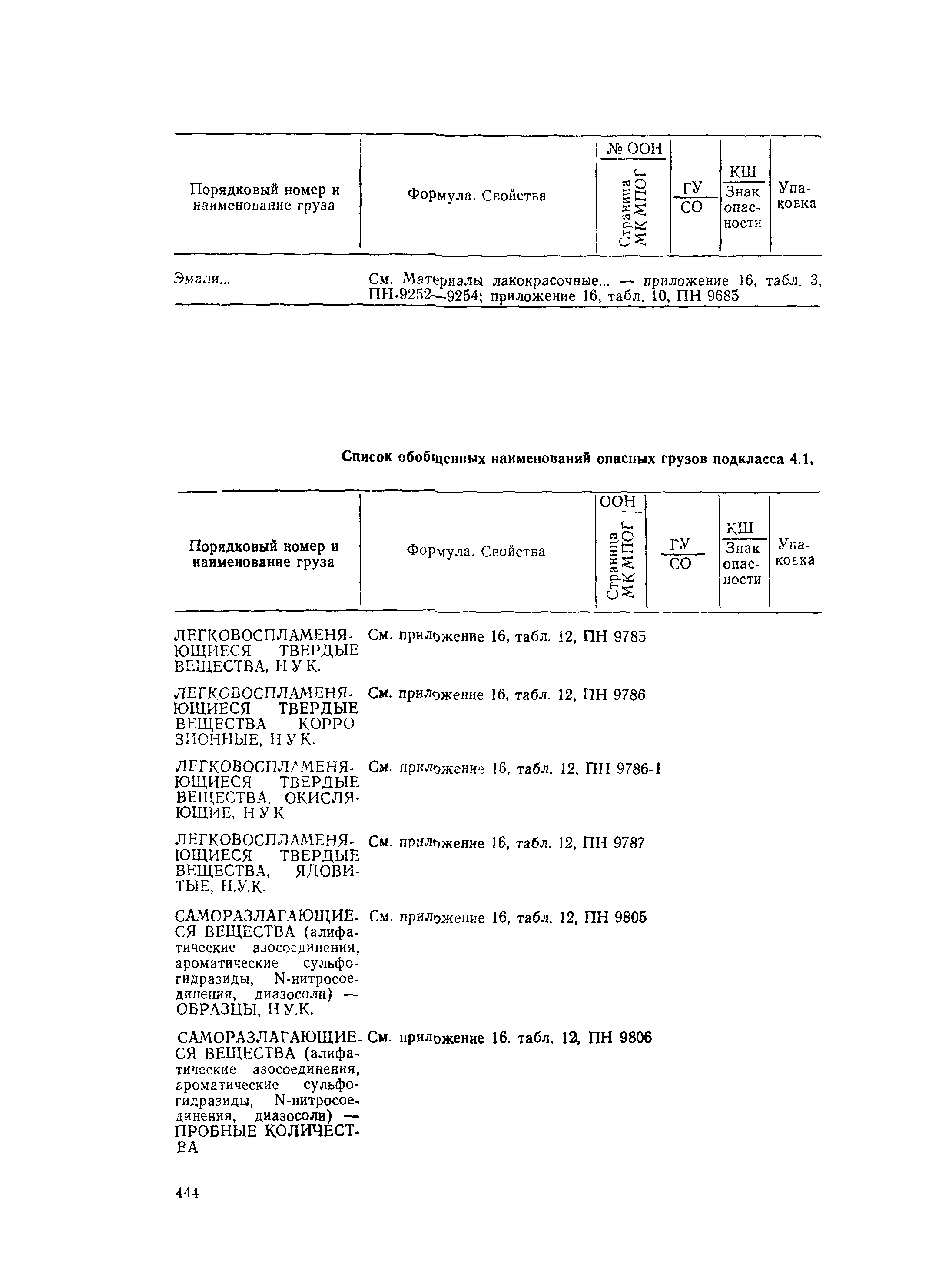 РД 31.15.01-89