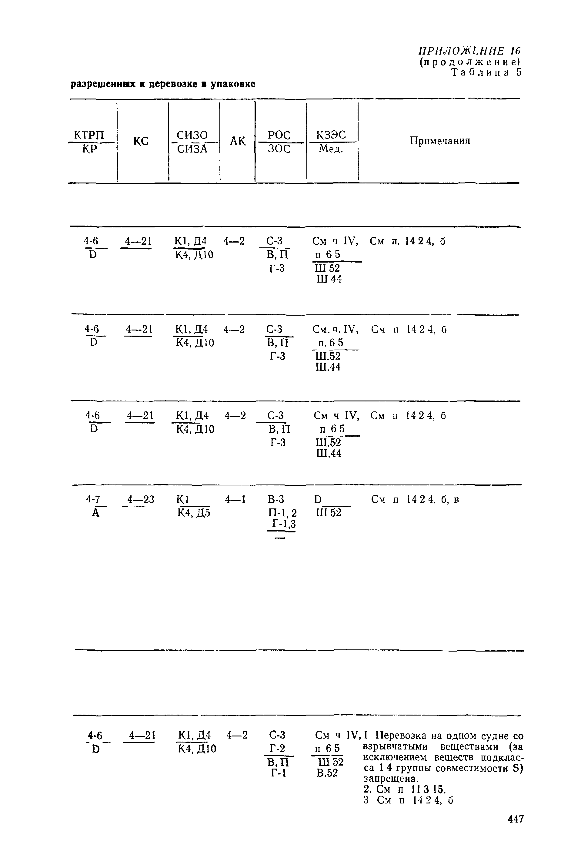 РД 31.15.01-89