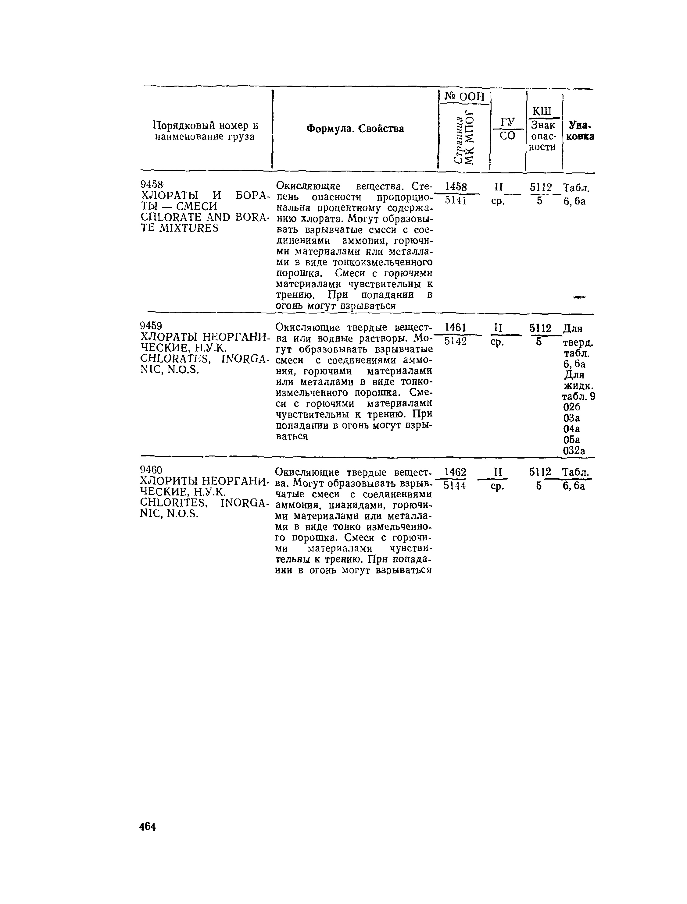 РД 31.15.01-89