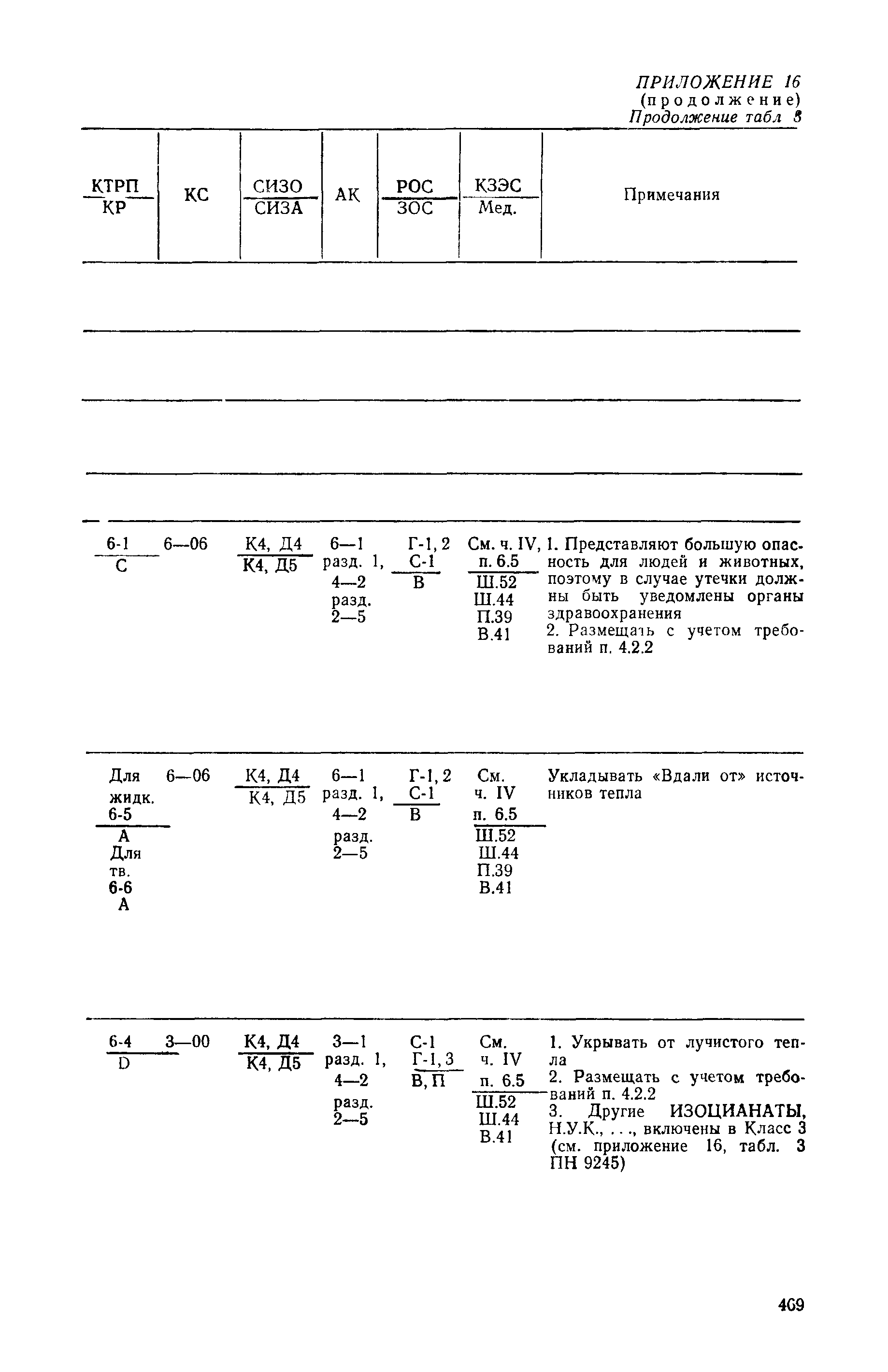 РД 31.15.01-89