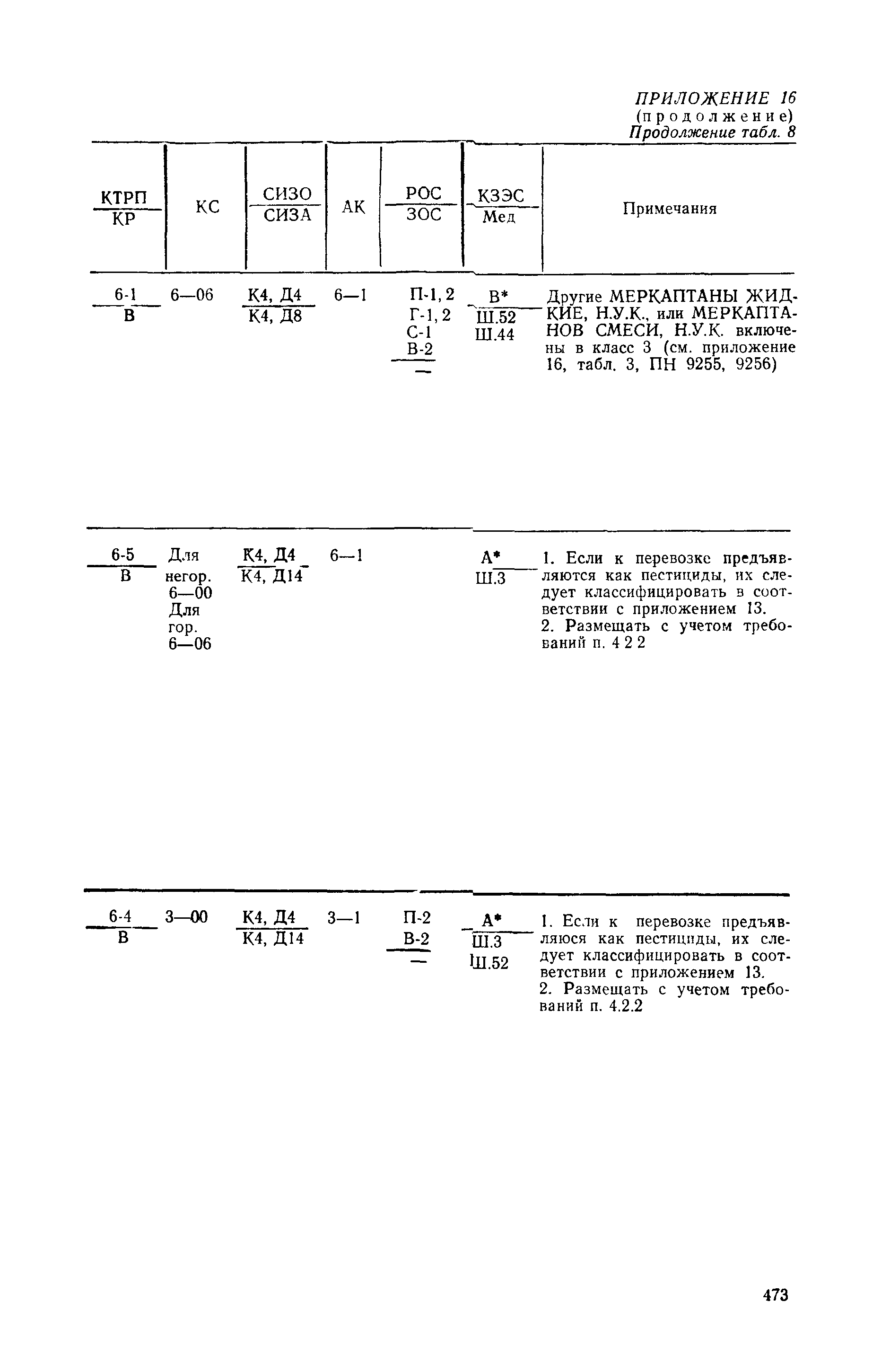 РД 31.15.01-89