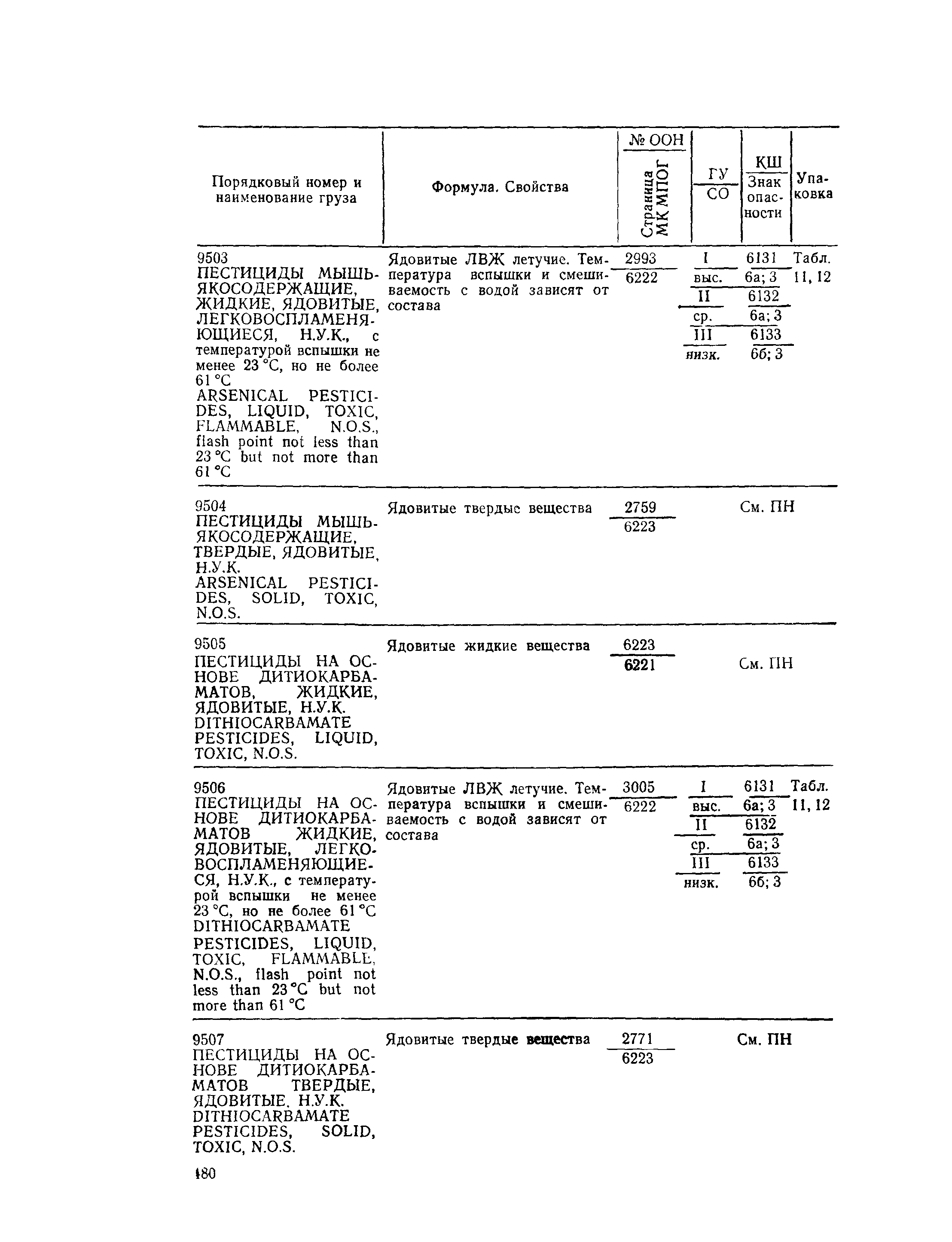 РД 31.15.01-89