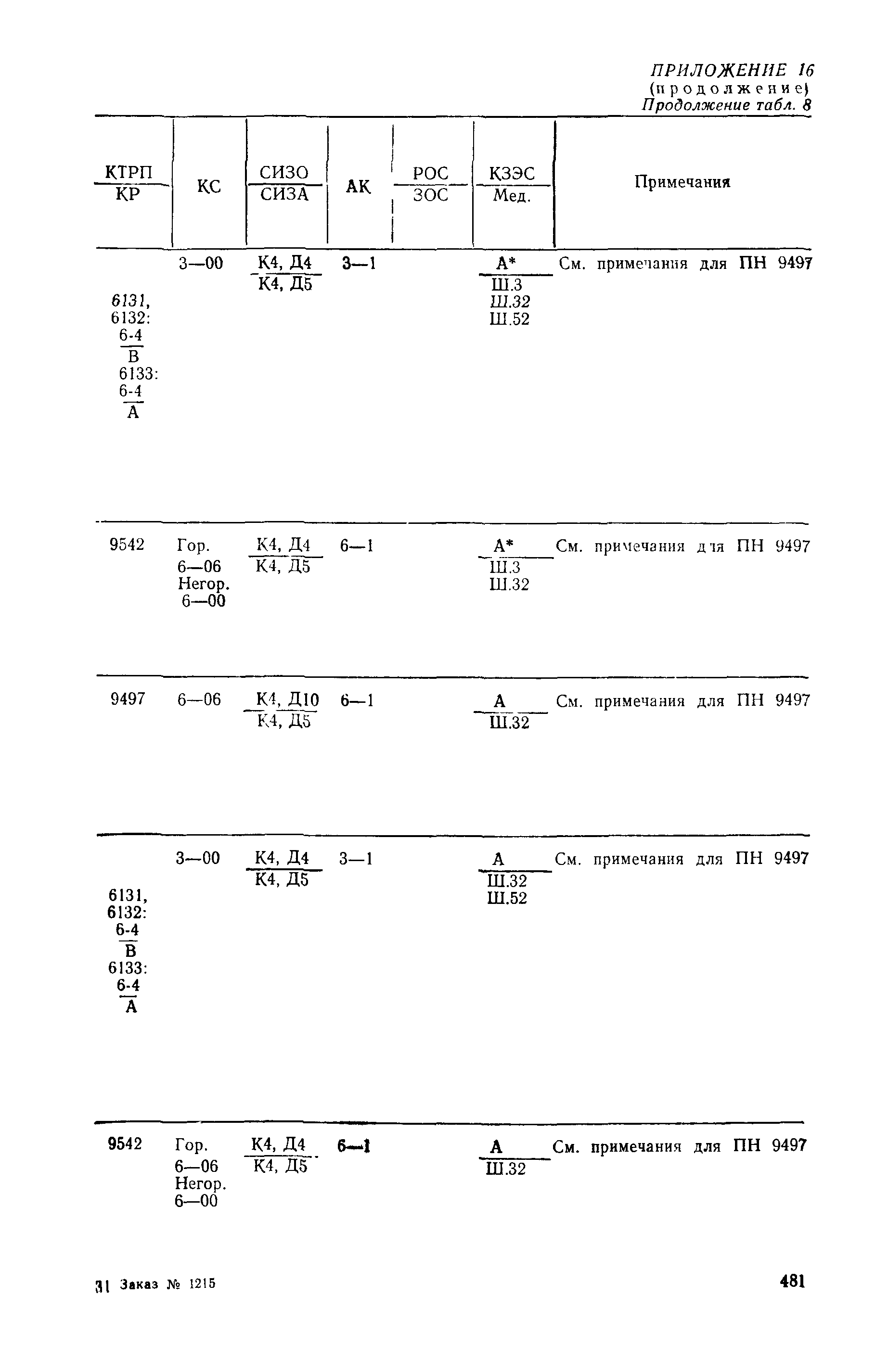 РД 31.15.01-89