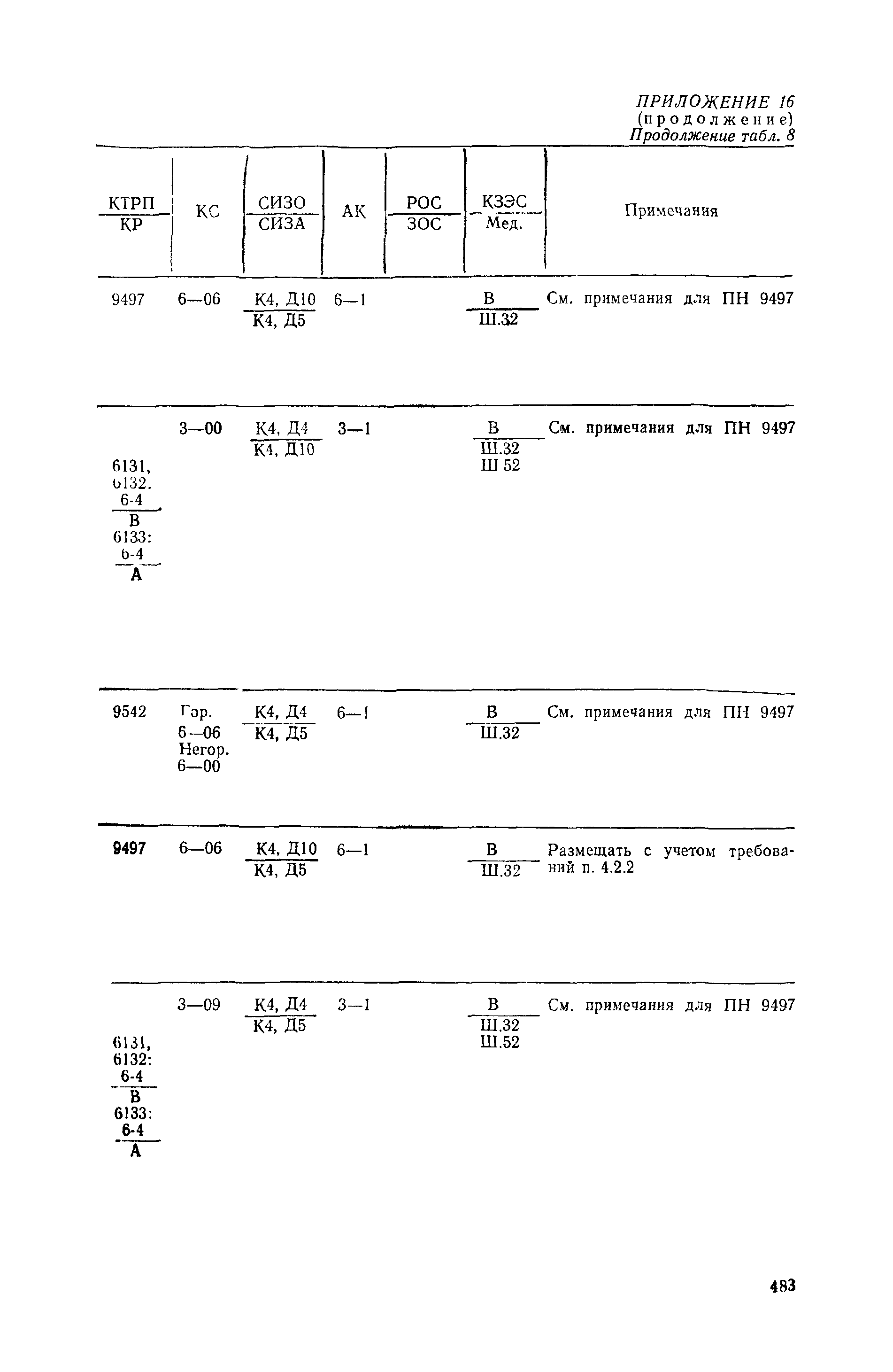 РД 31.15.01-89