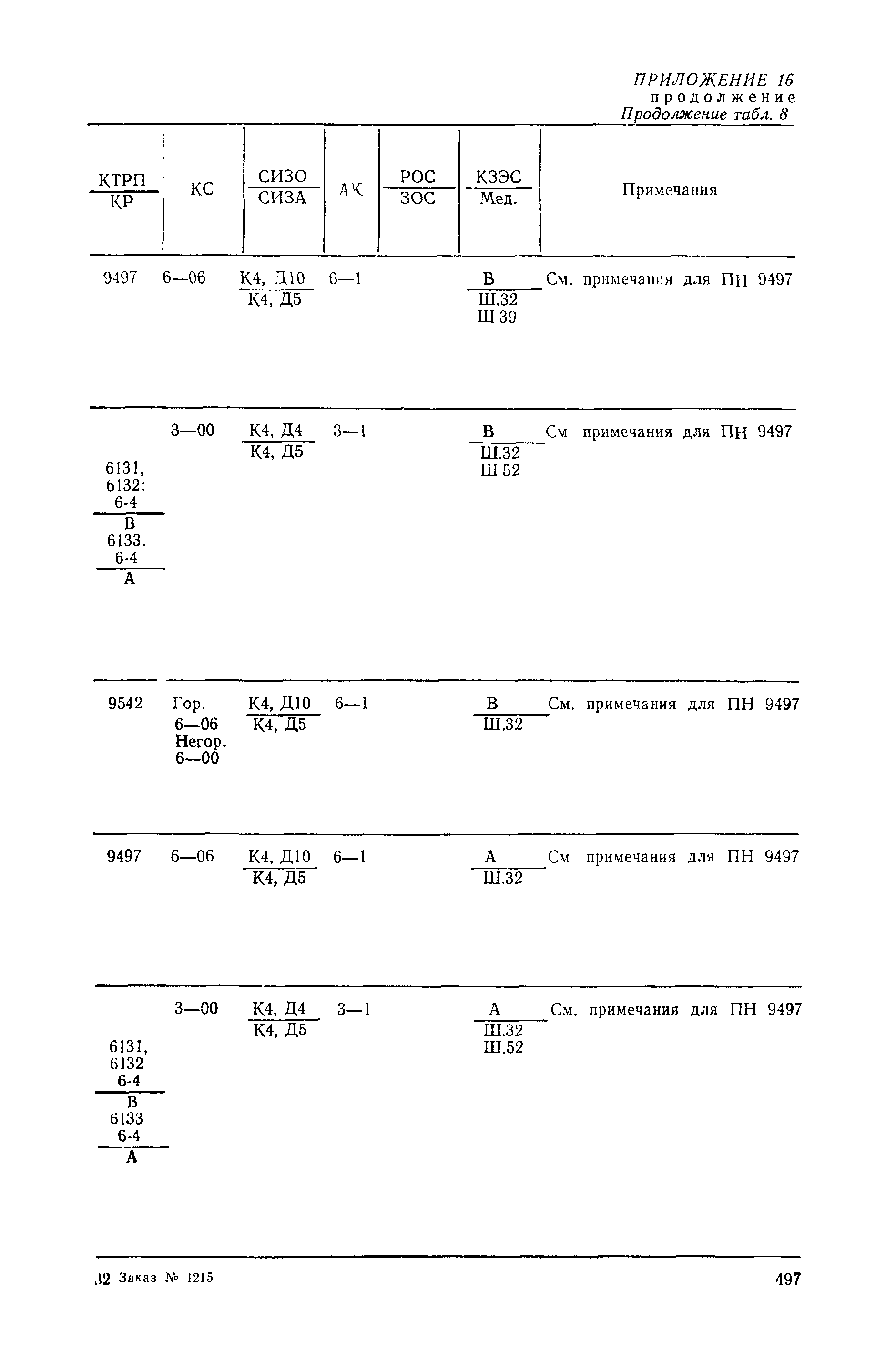 РД 31.15.01-89