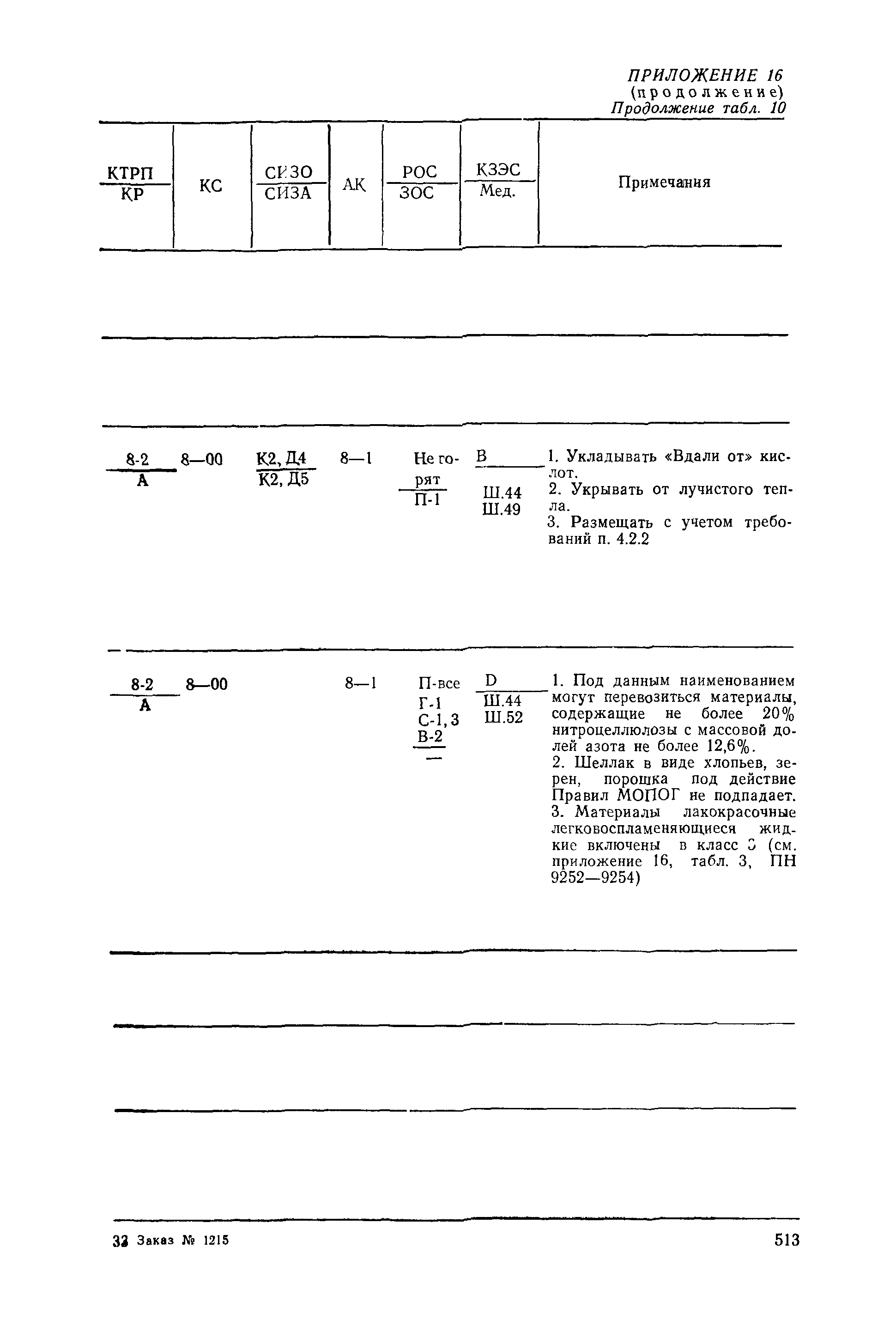 РД 31.15.01-89