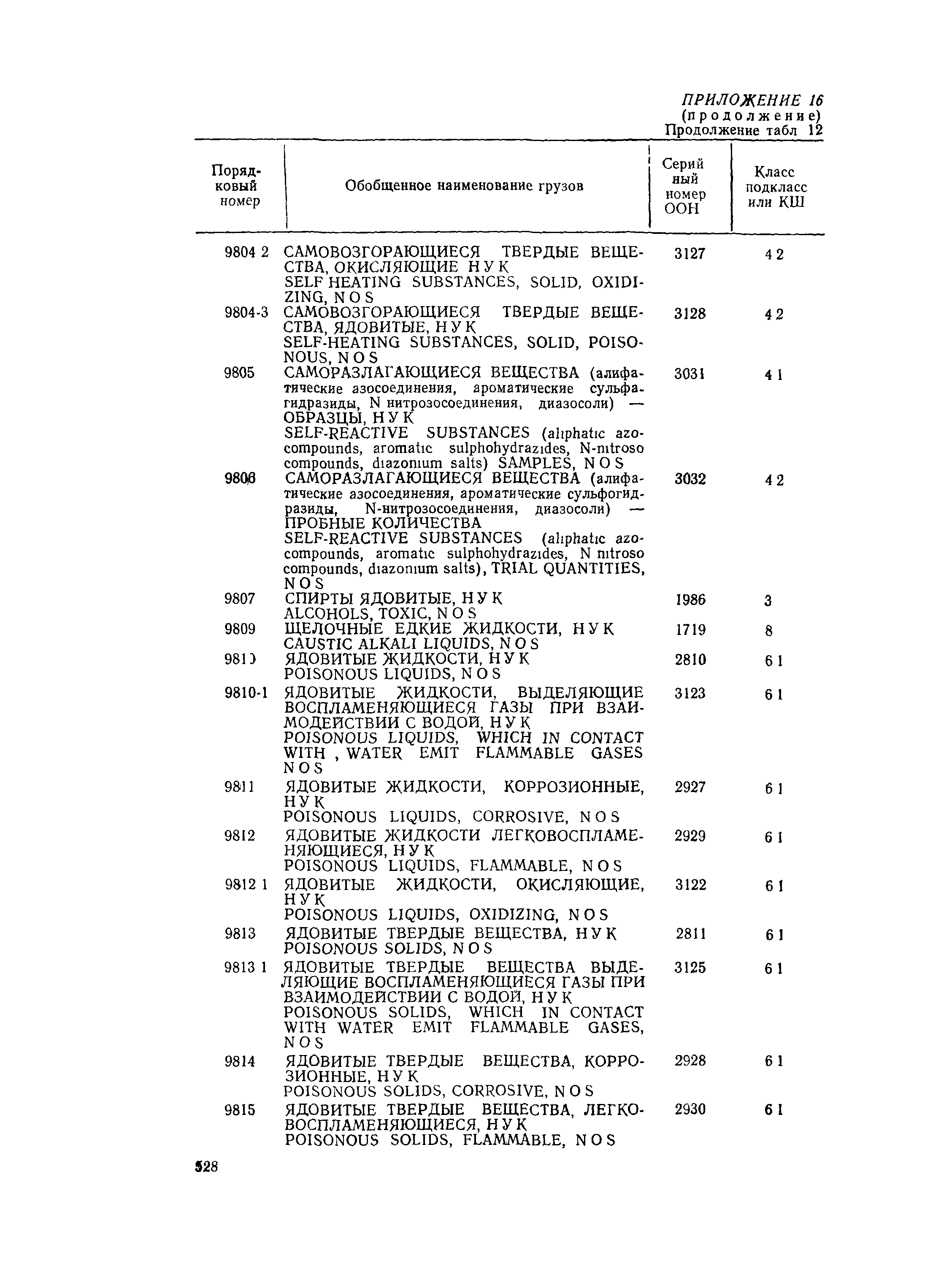 РД 31.15.01-89