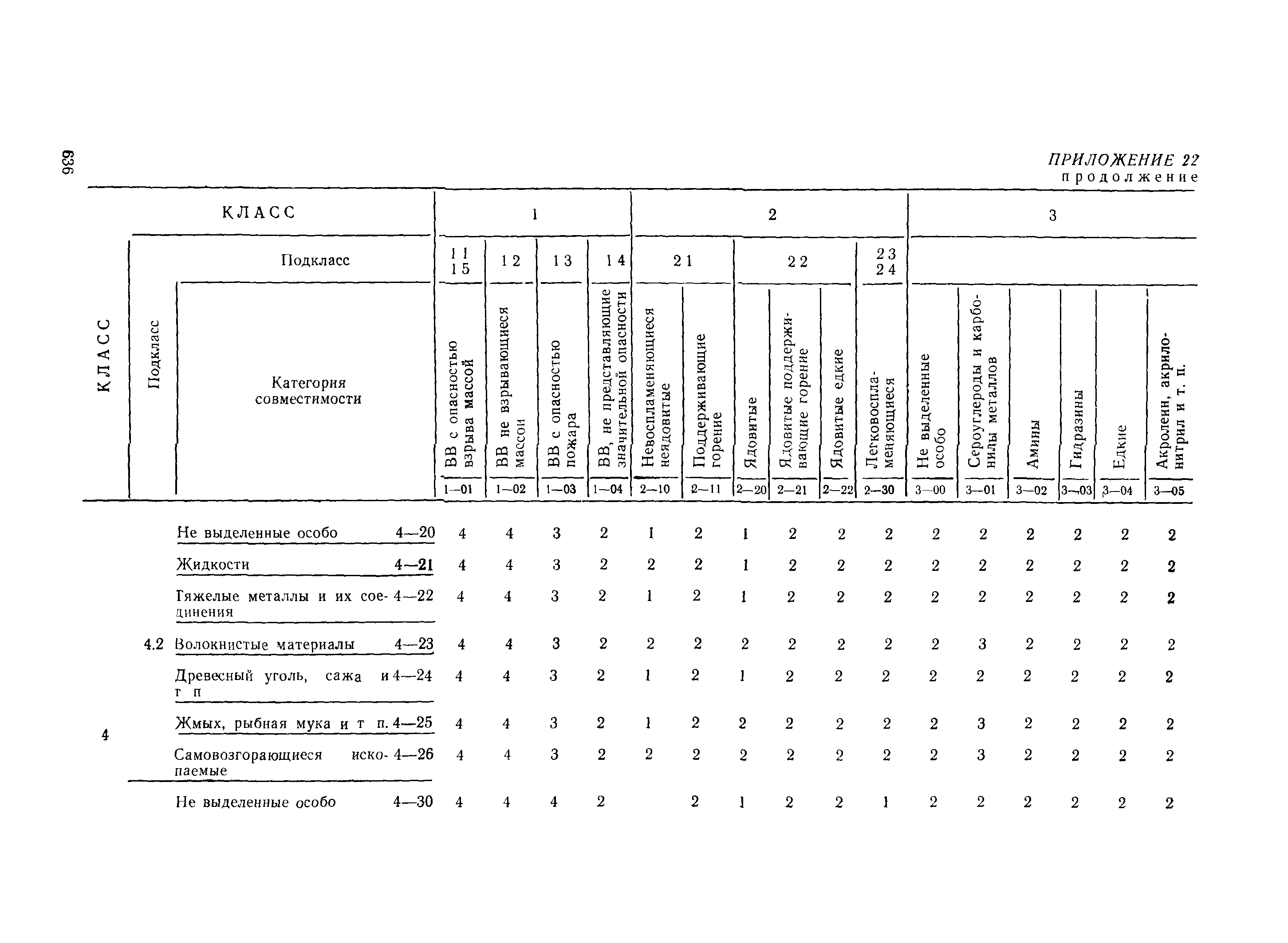 РД 31.15.01-89