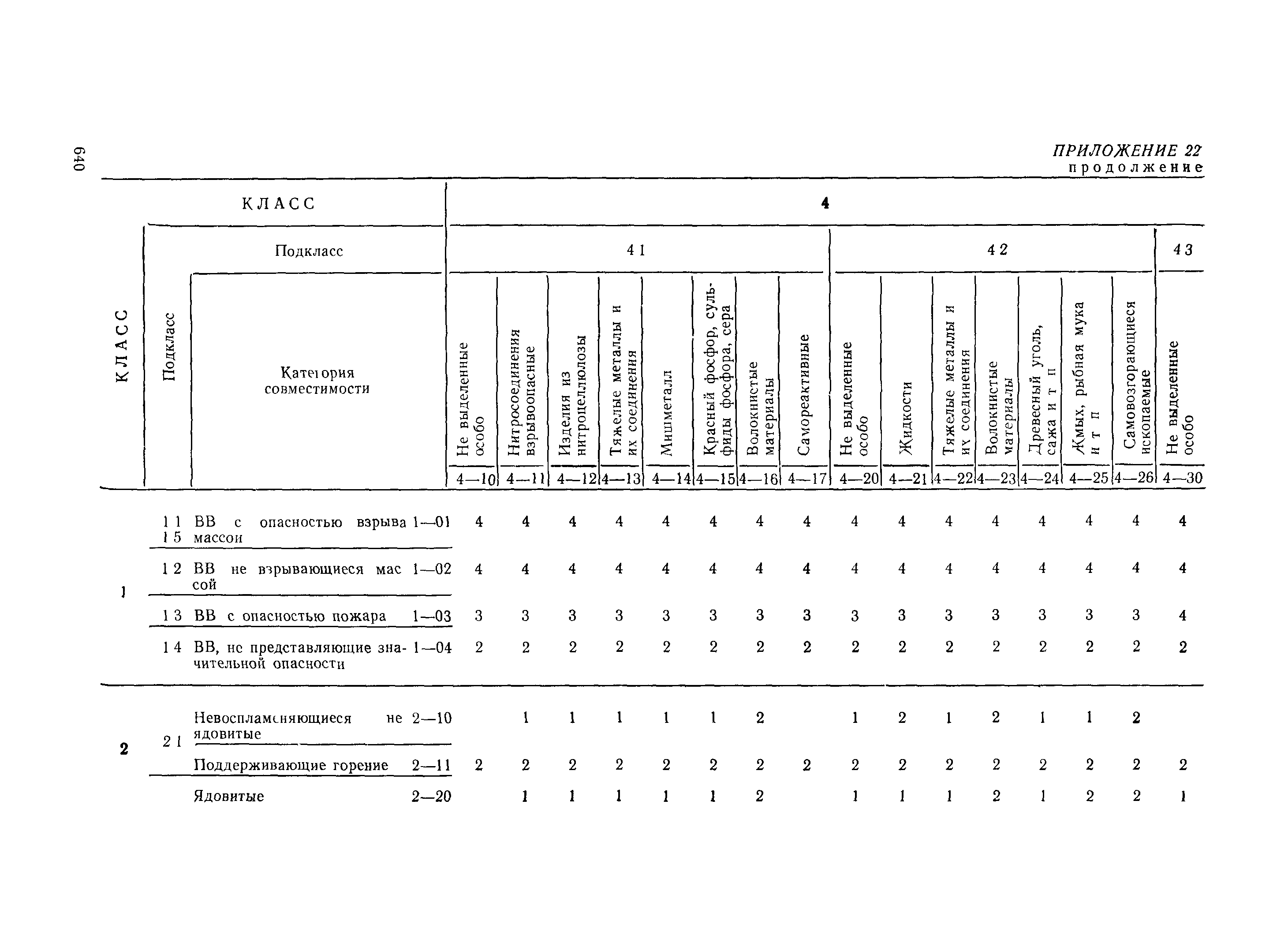 РД 31.15.01-89