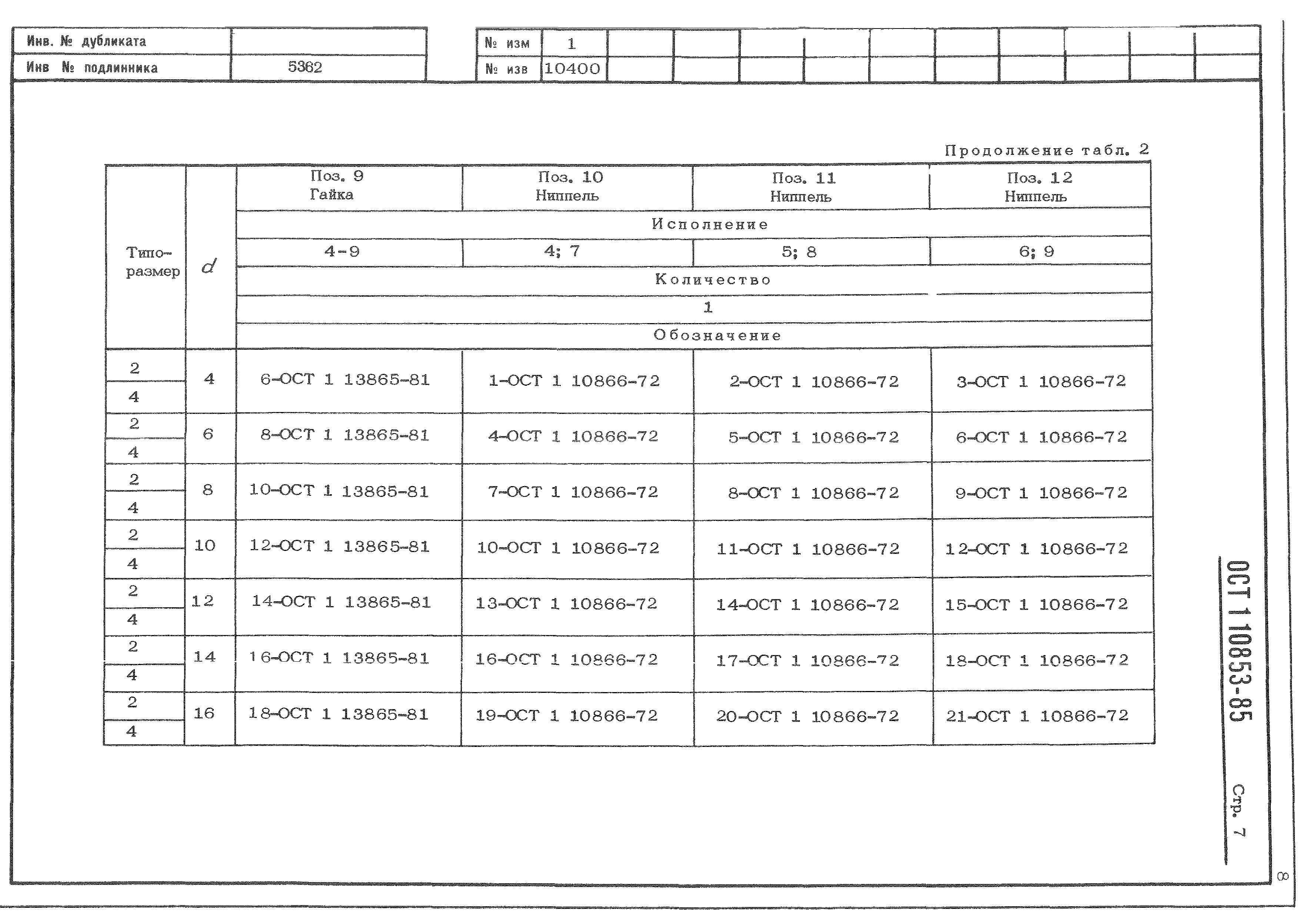 ОСТ 1 10853-85