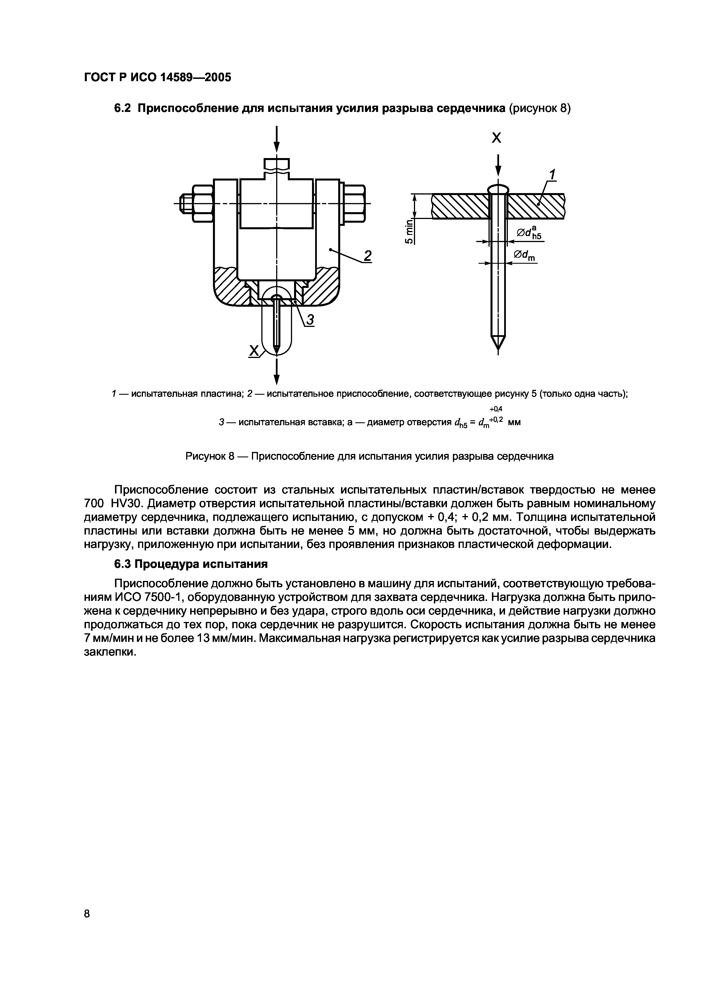 ГОСТ Р ИСО 14589-2005