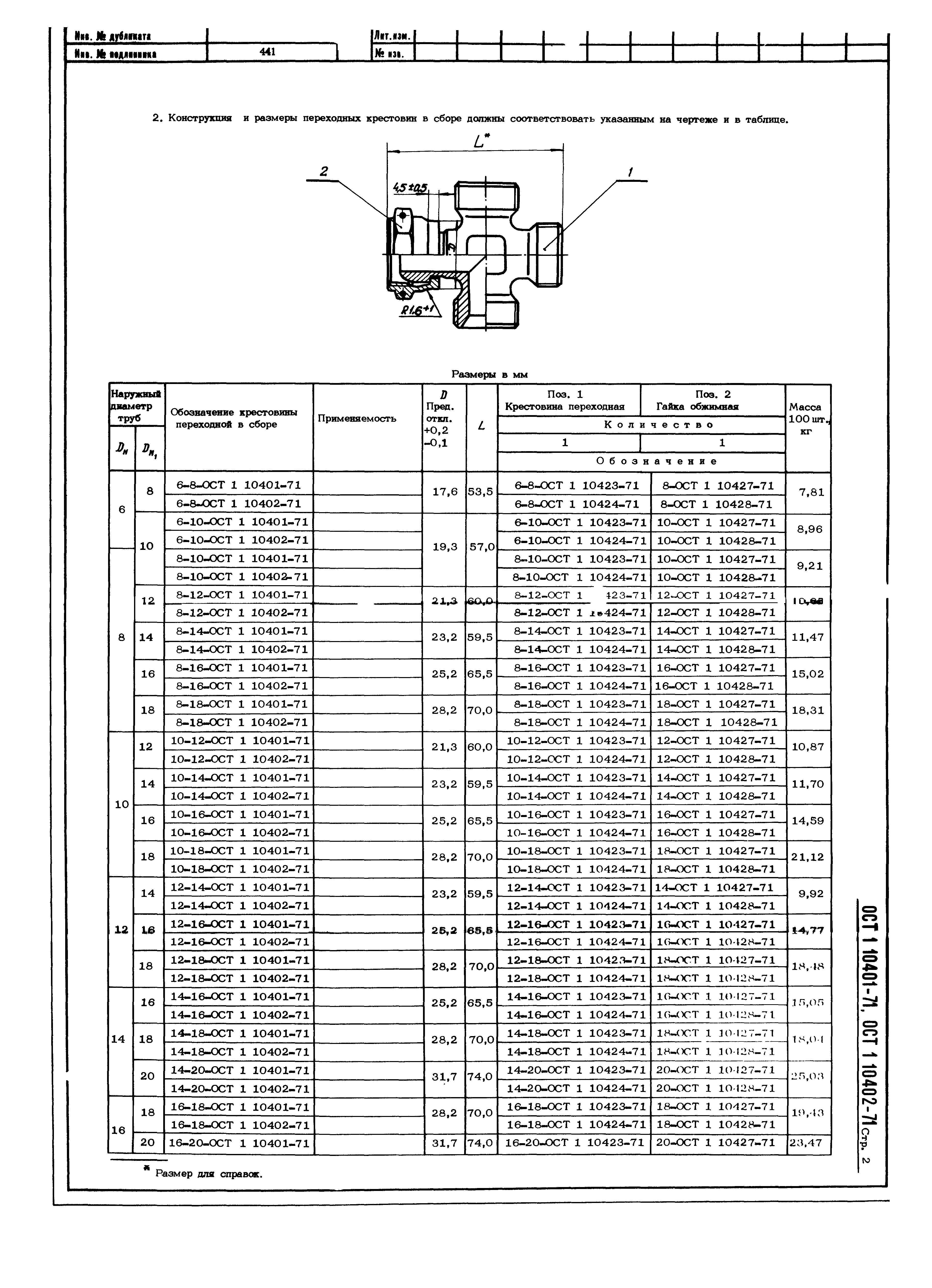 ОСТ 1 10401-71