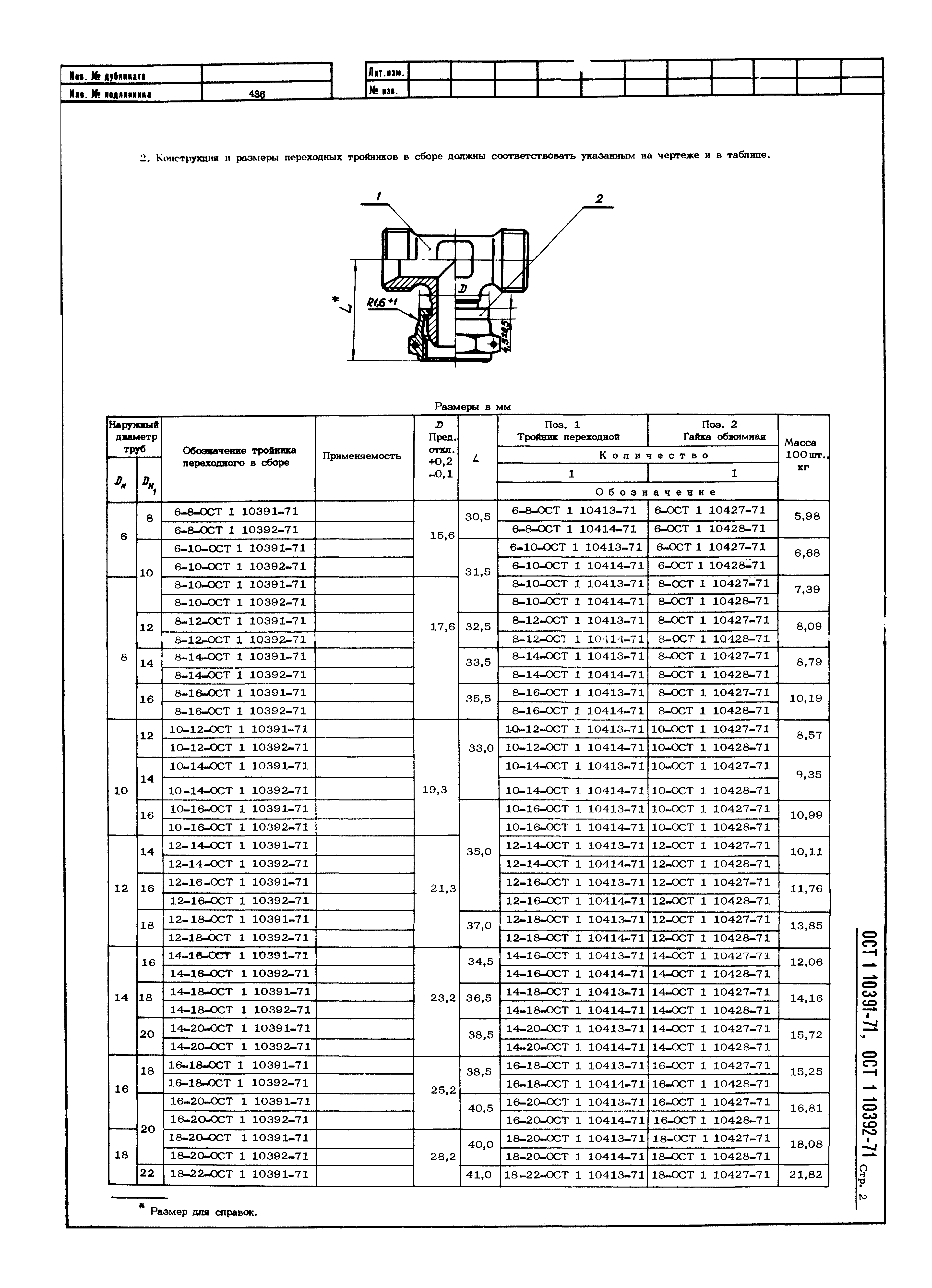 ОСТ 1 10391-71