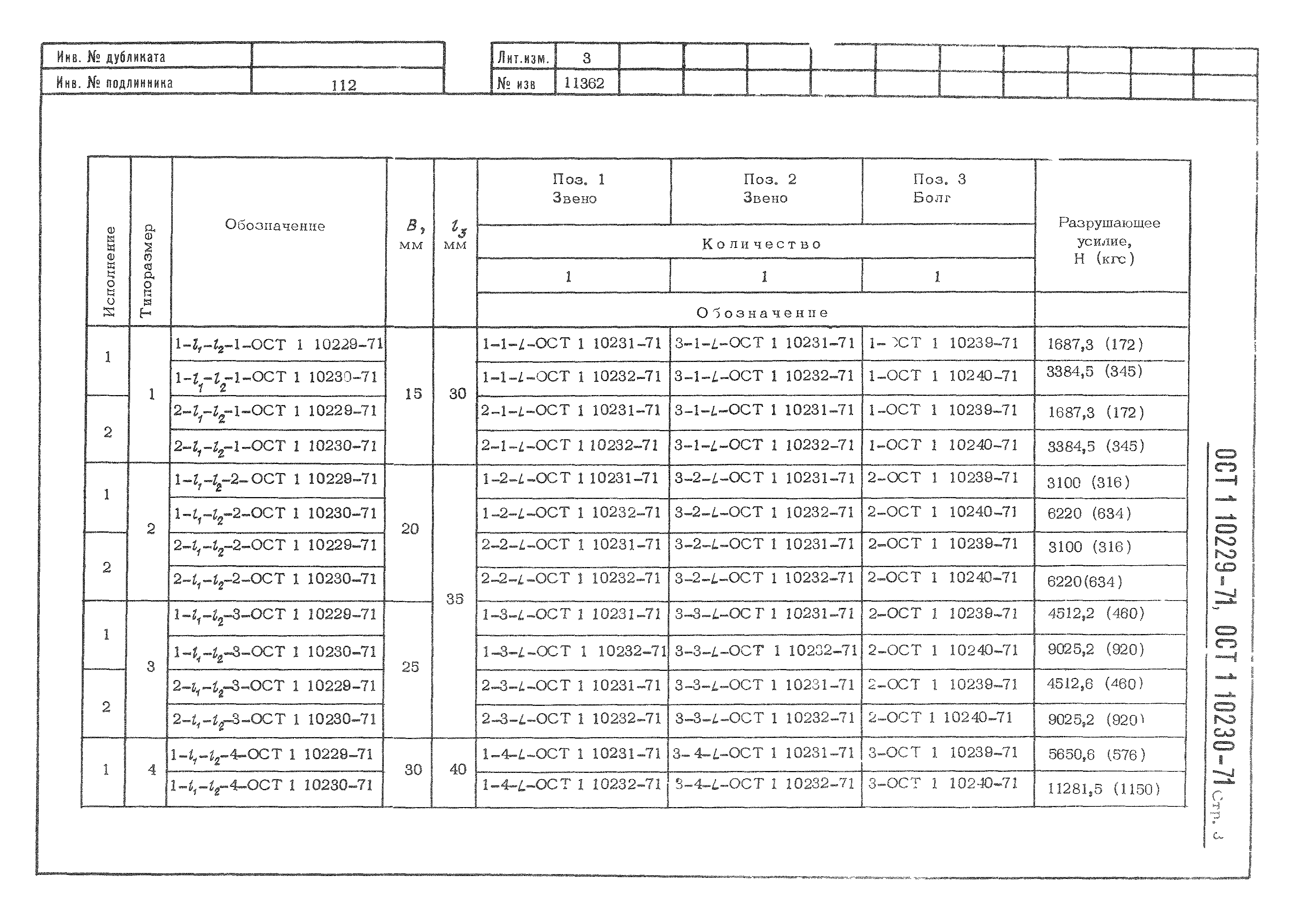 ОСТ 1 10229-71