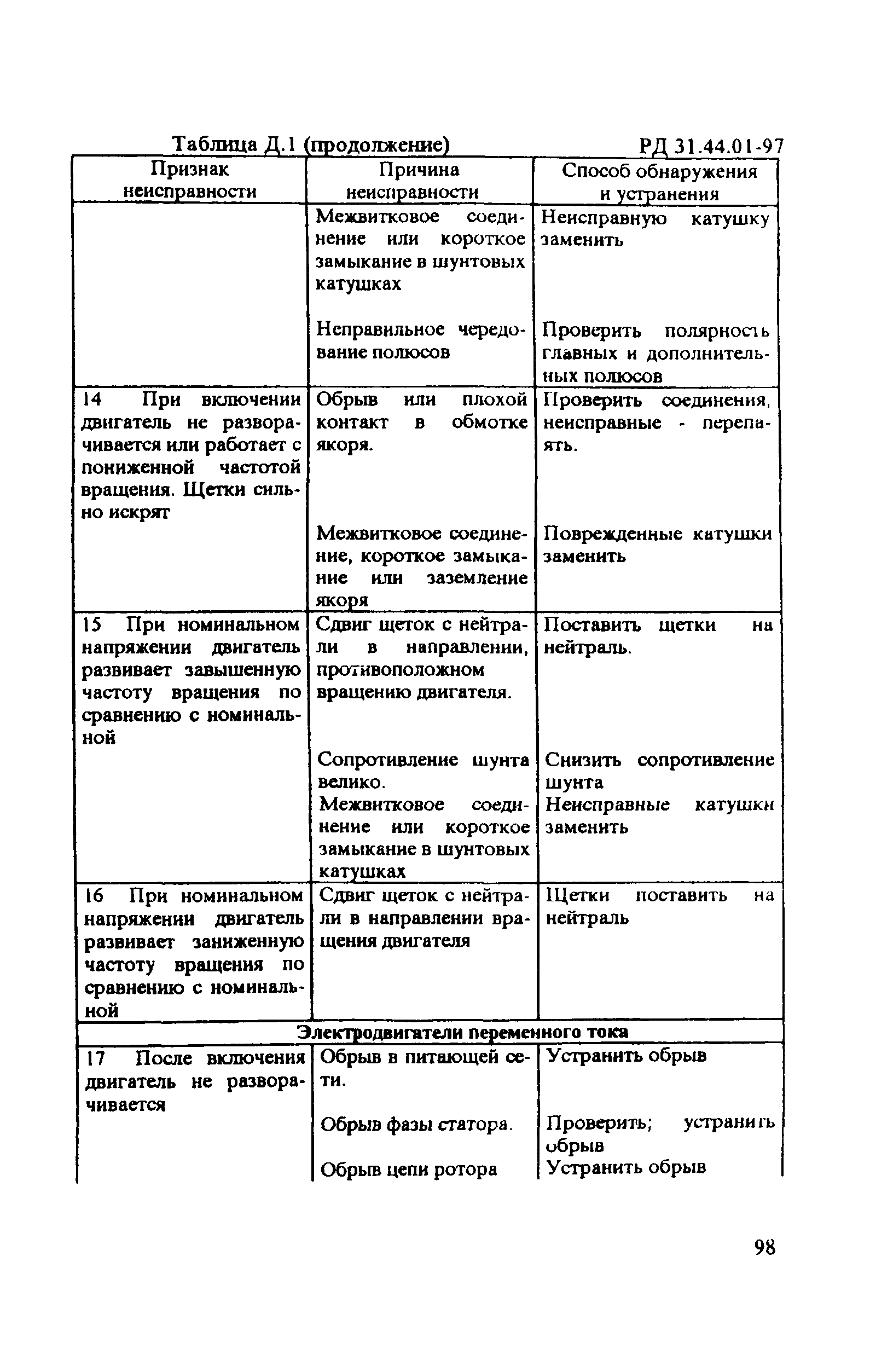 РД 31.44.01-97