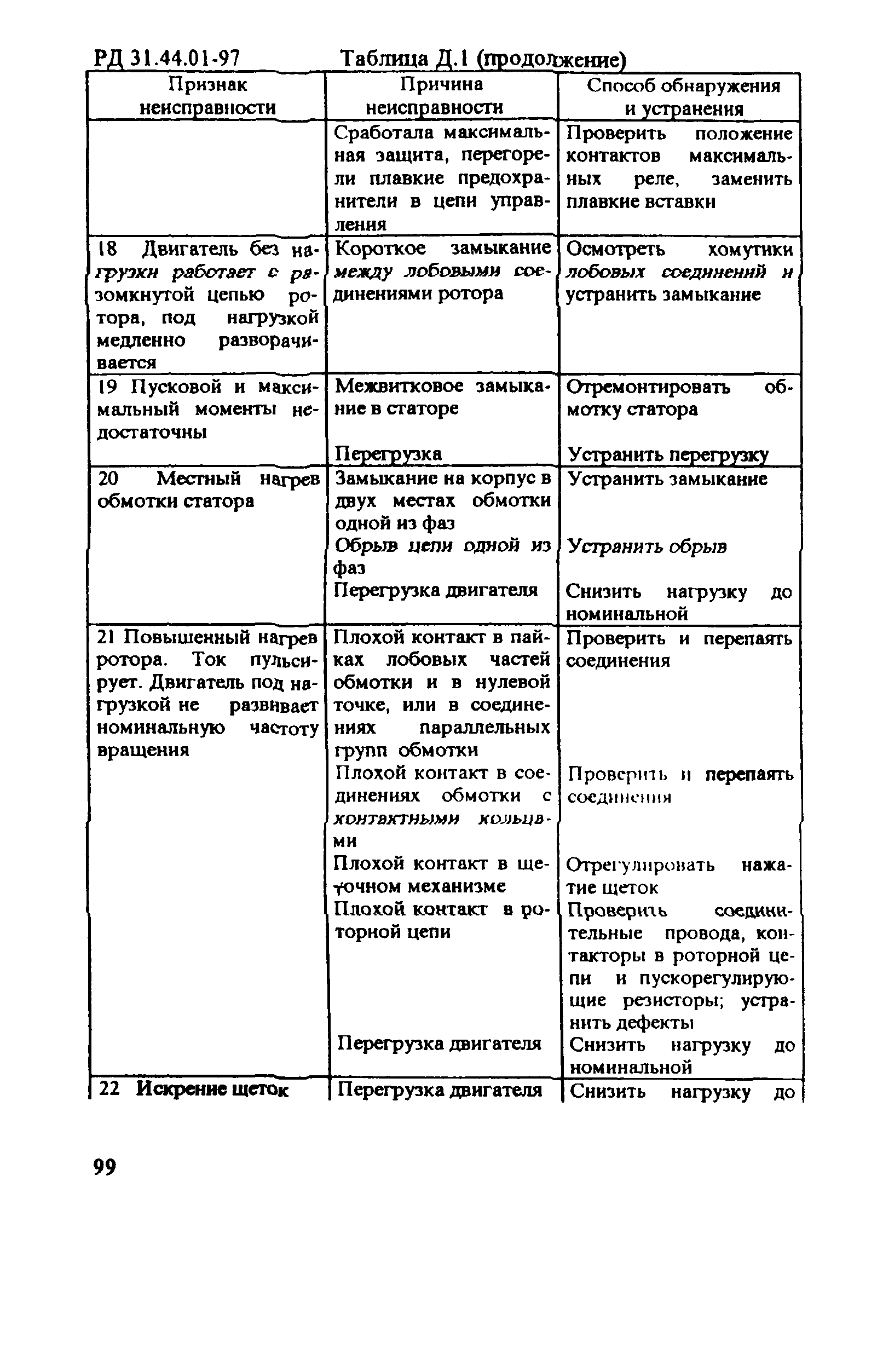 РД 31.44.01-97