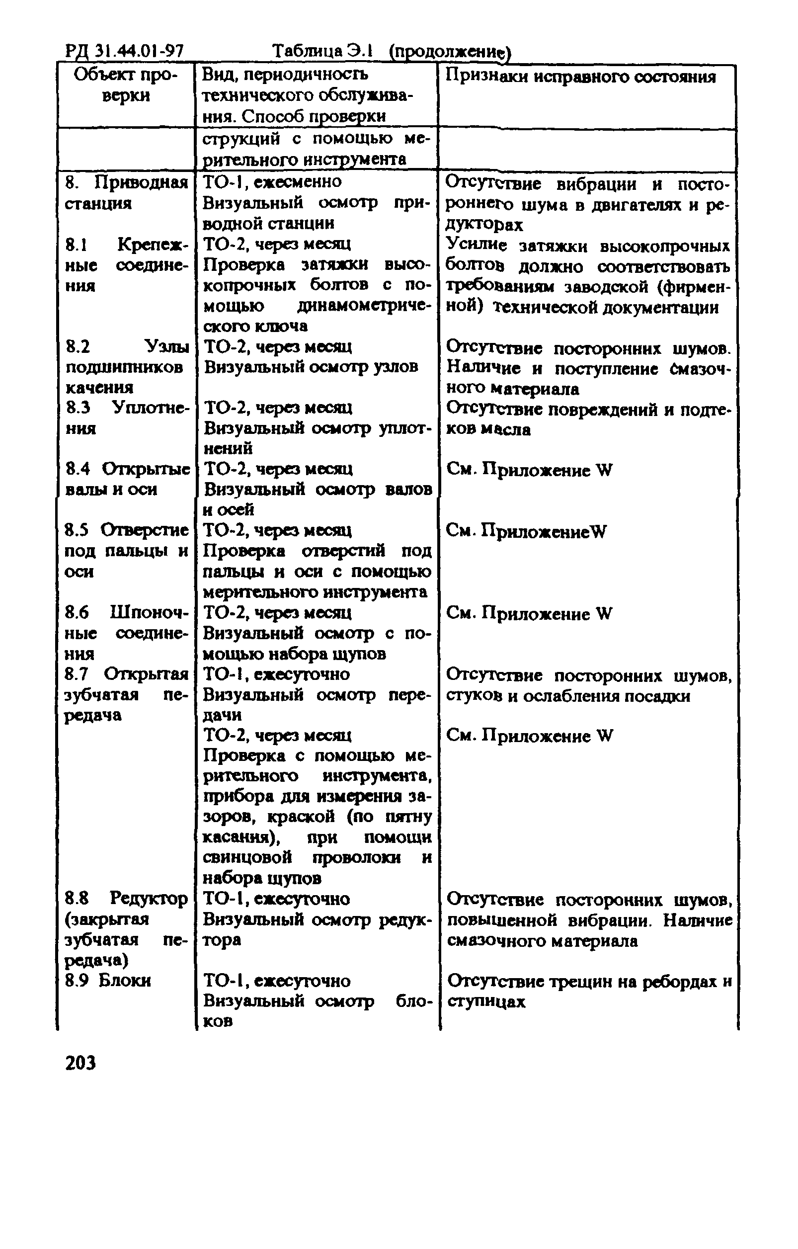 РД 31.44.01-97