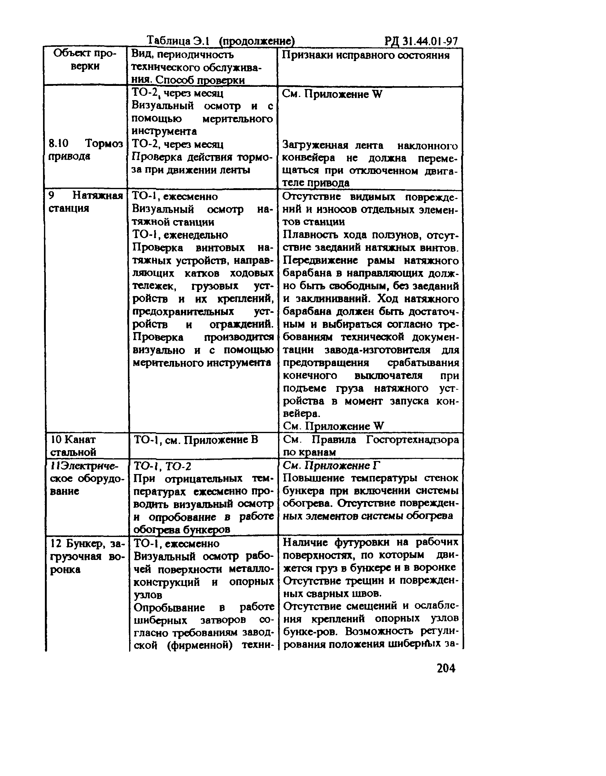 РД 31.44.01-97