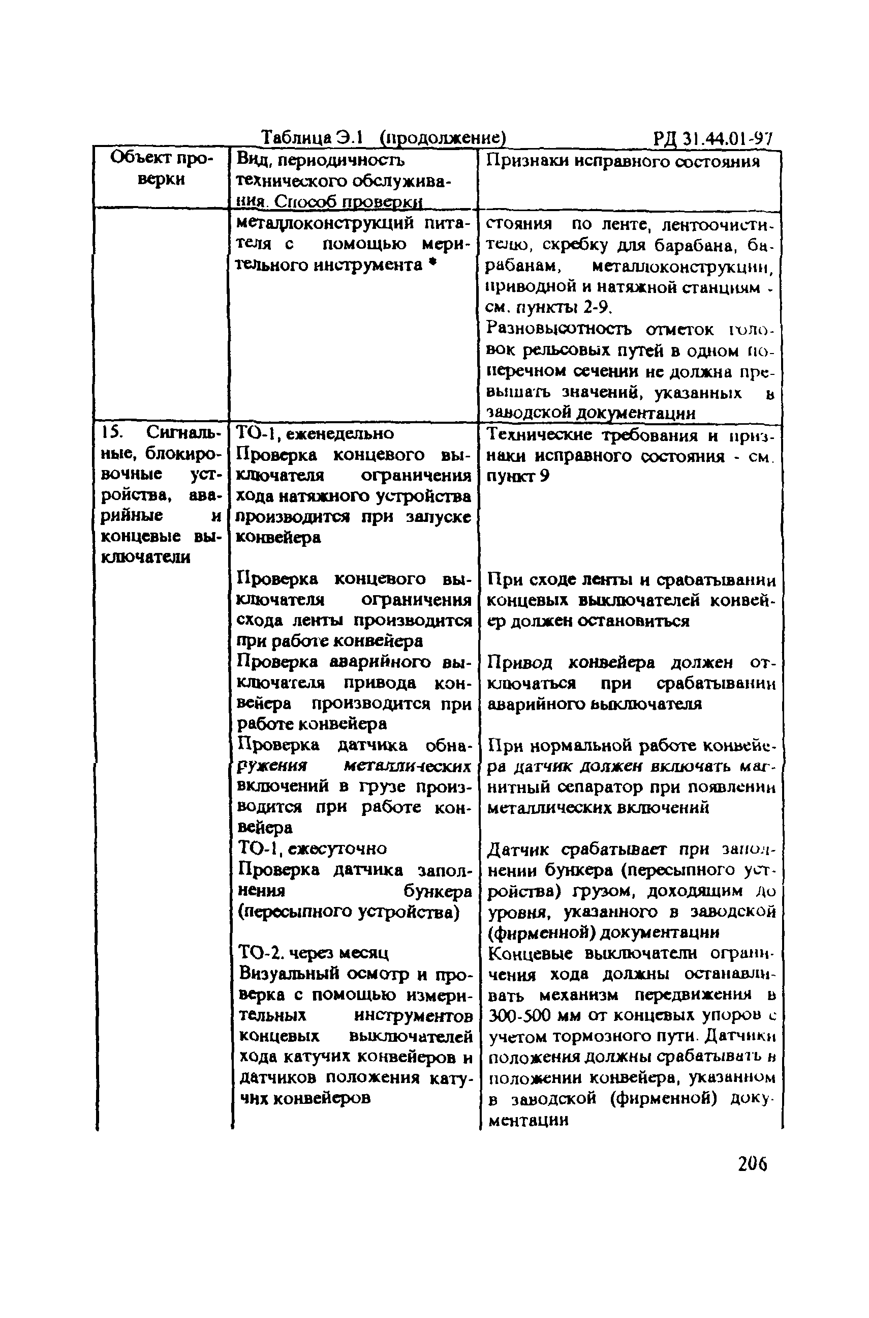 РД 31.44.01-97