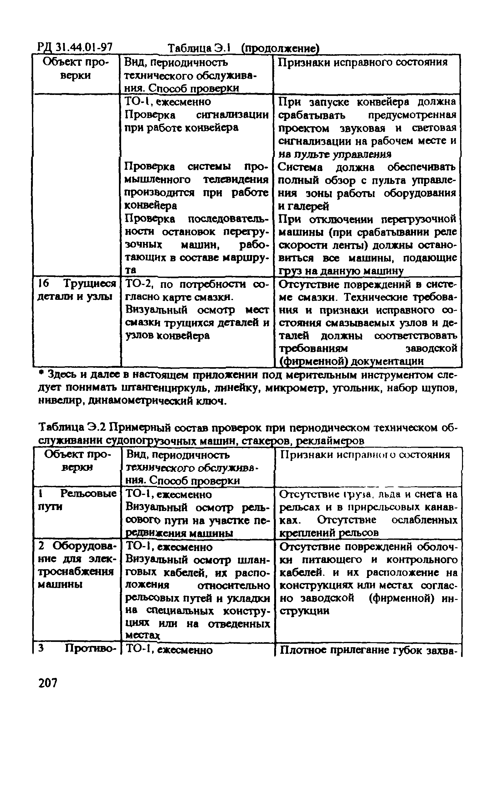 РД 31.44.01-97