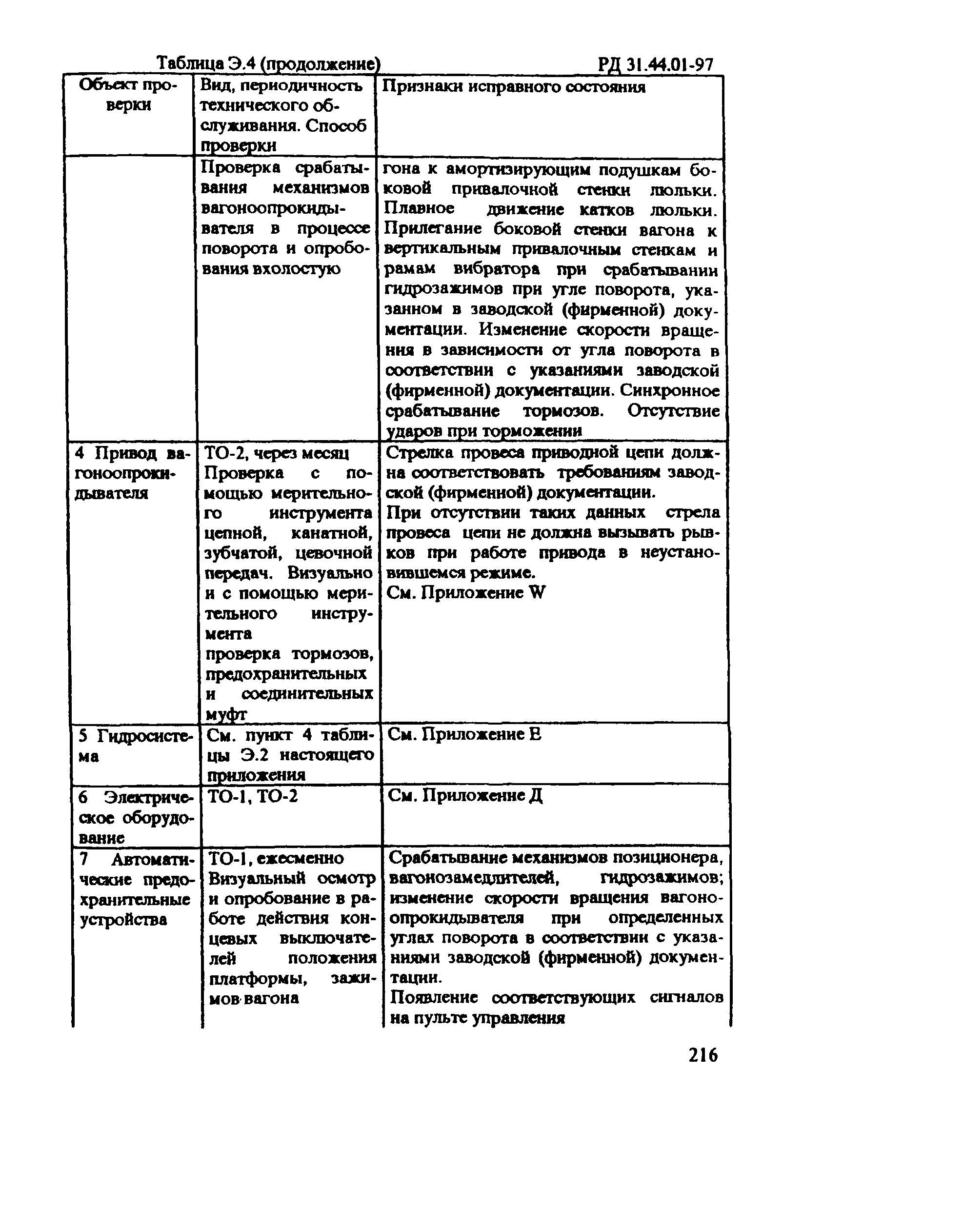 РД 31.44.01-97