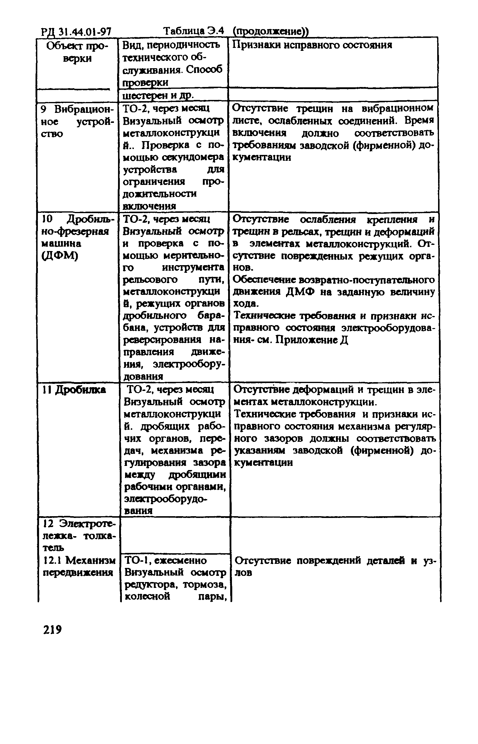 РД 31.44.01-97