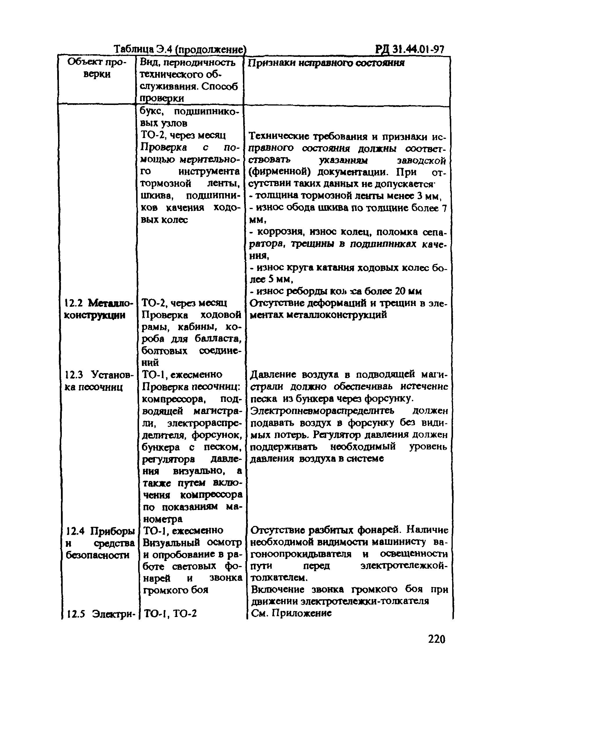 РД 31.44.01-97