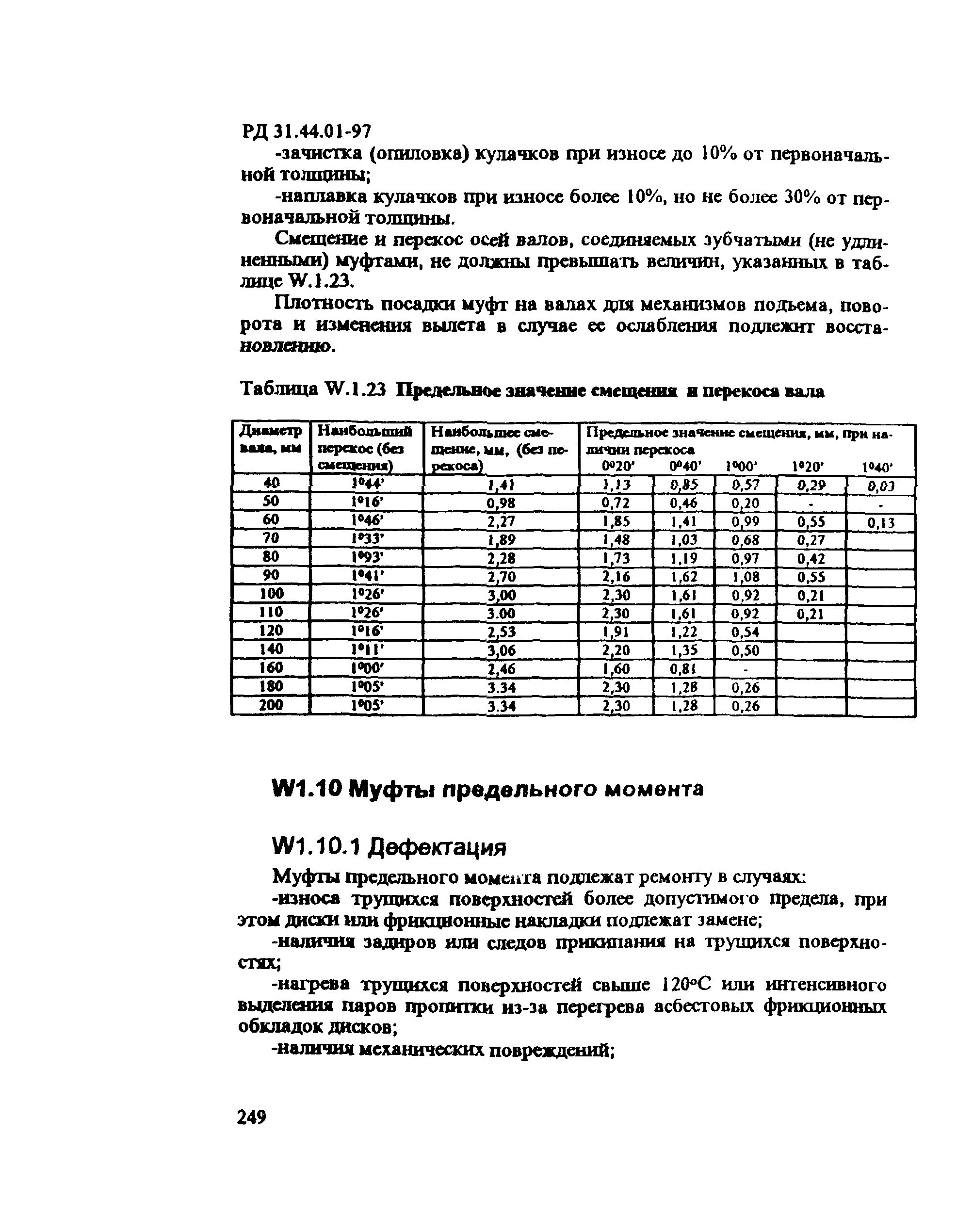 РД 31.44.01-97