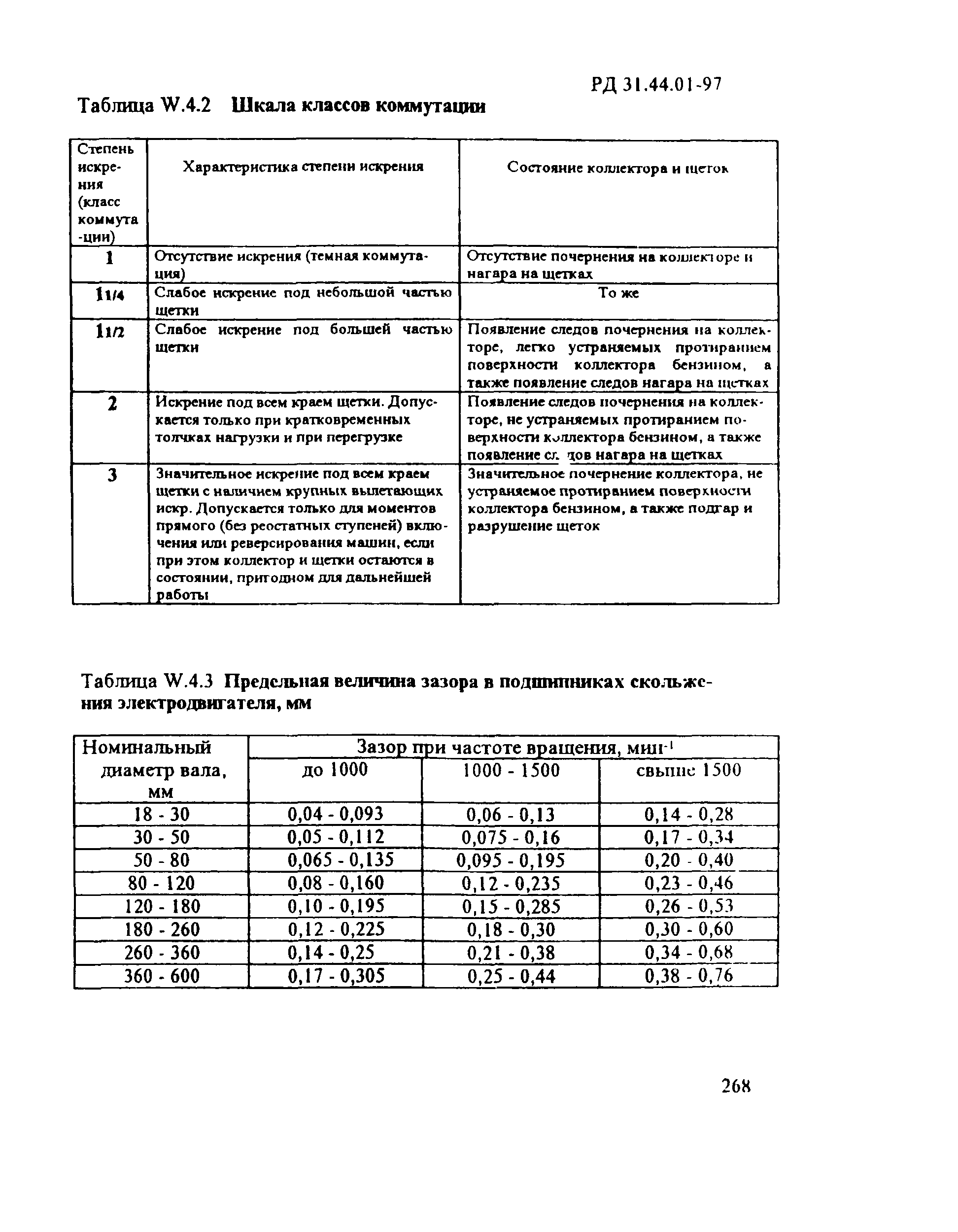 РД 31.44.01-97