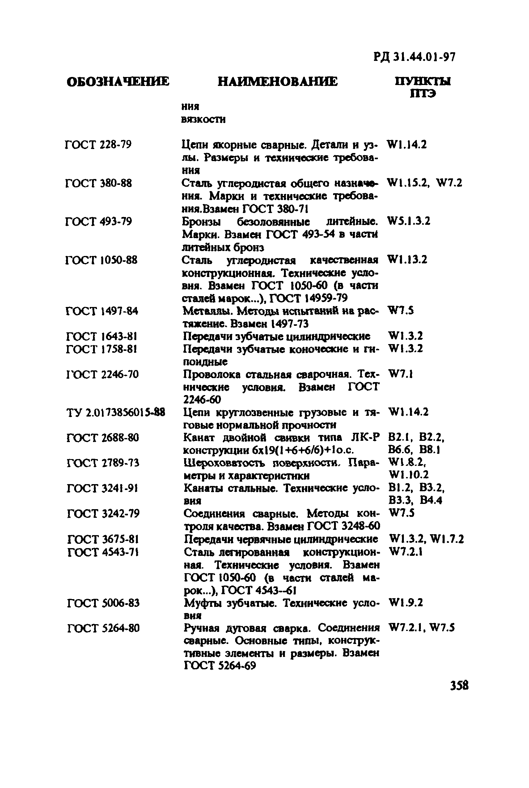 РД 31.44.01-97