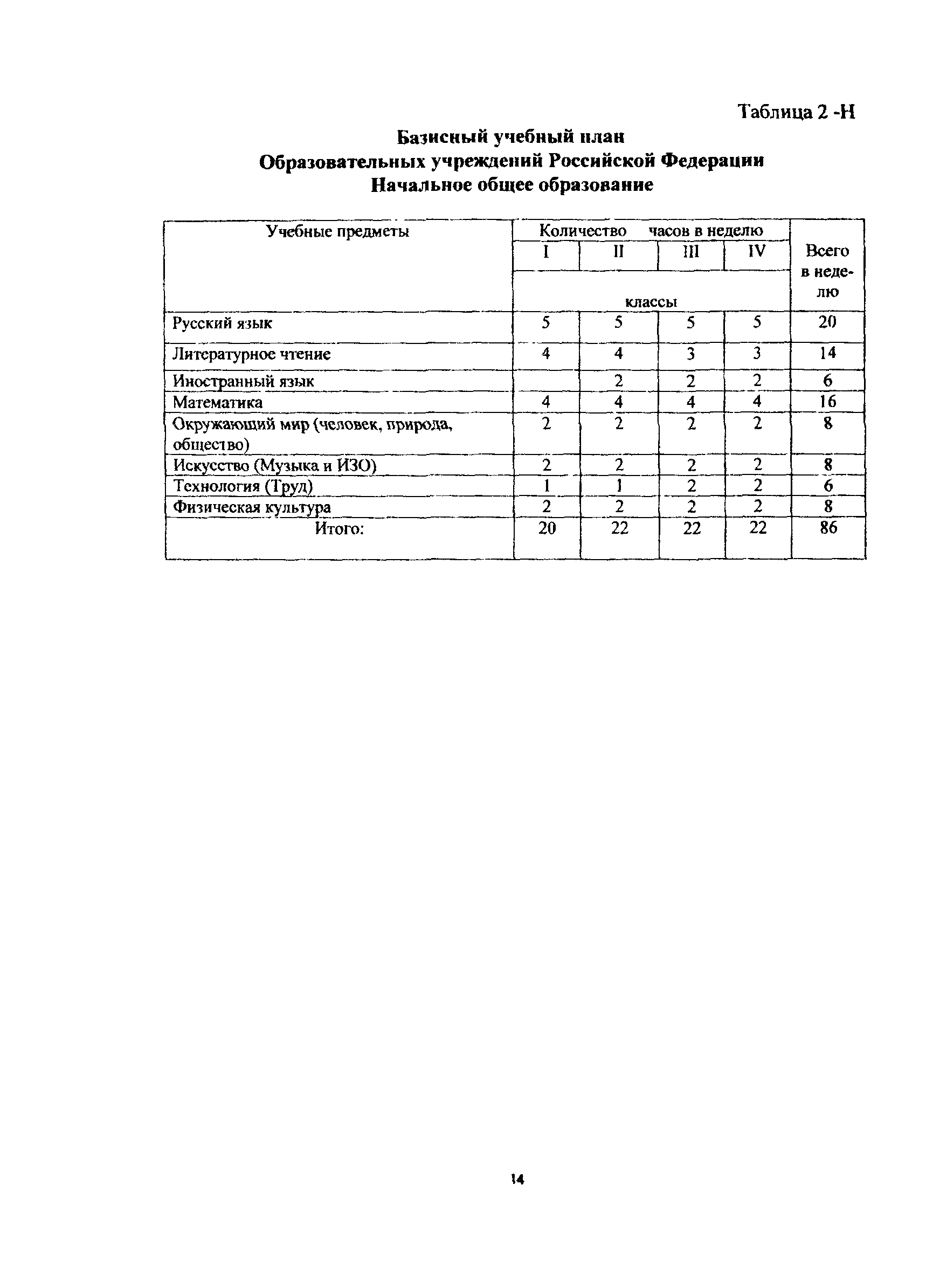 Пособие к МГСН 4.06-03