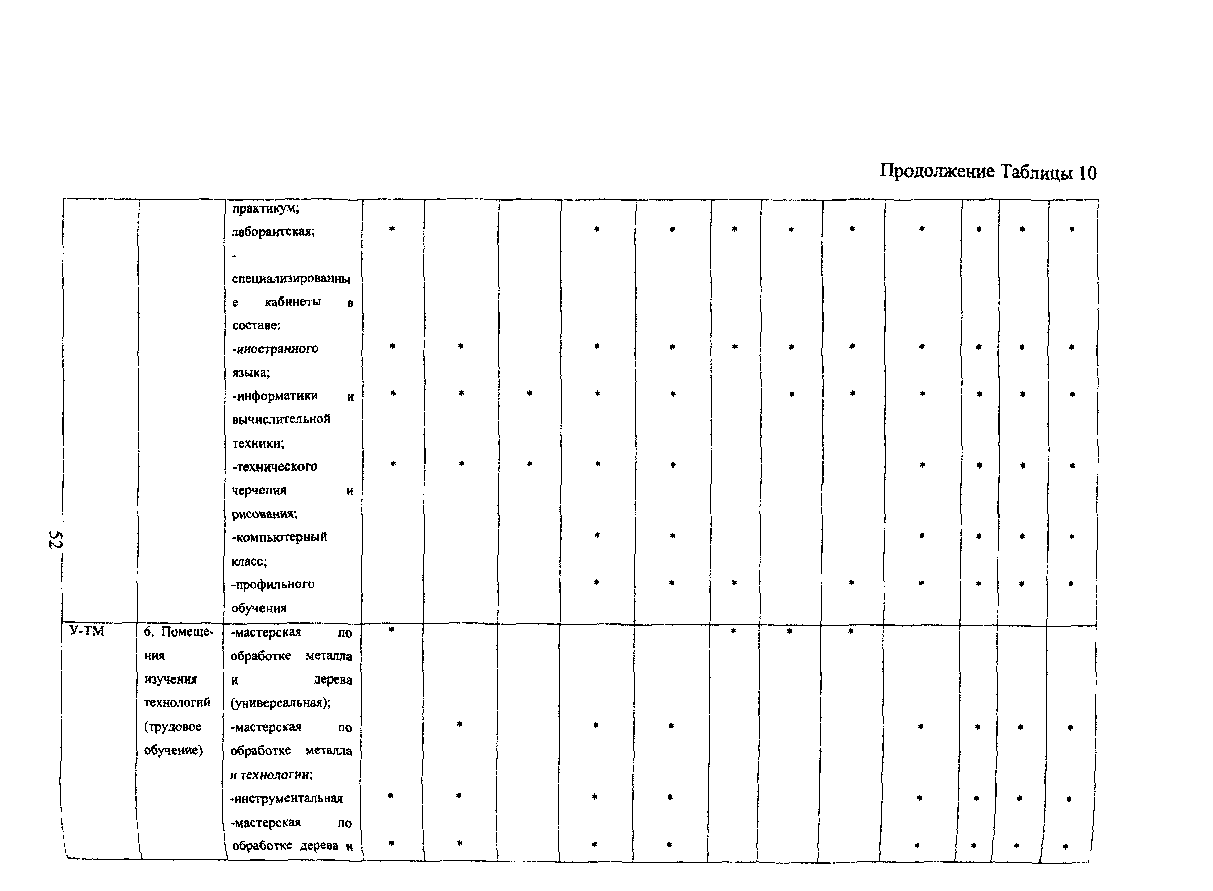 Пособие к МГСН 4.06-03