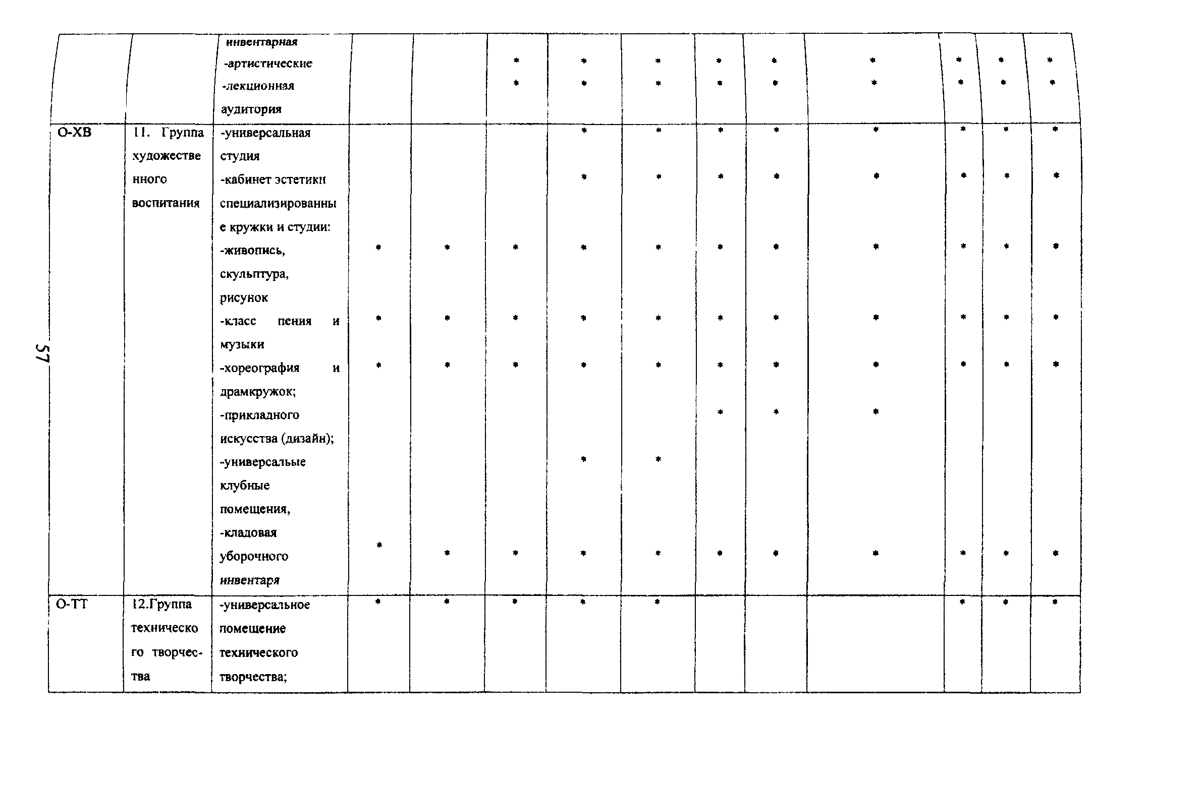 Пособие к МГСН 4.06-03