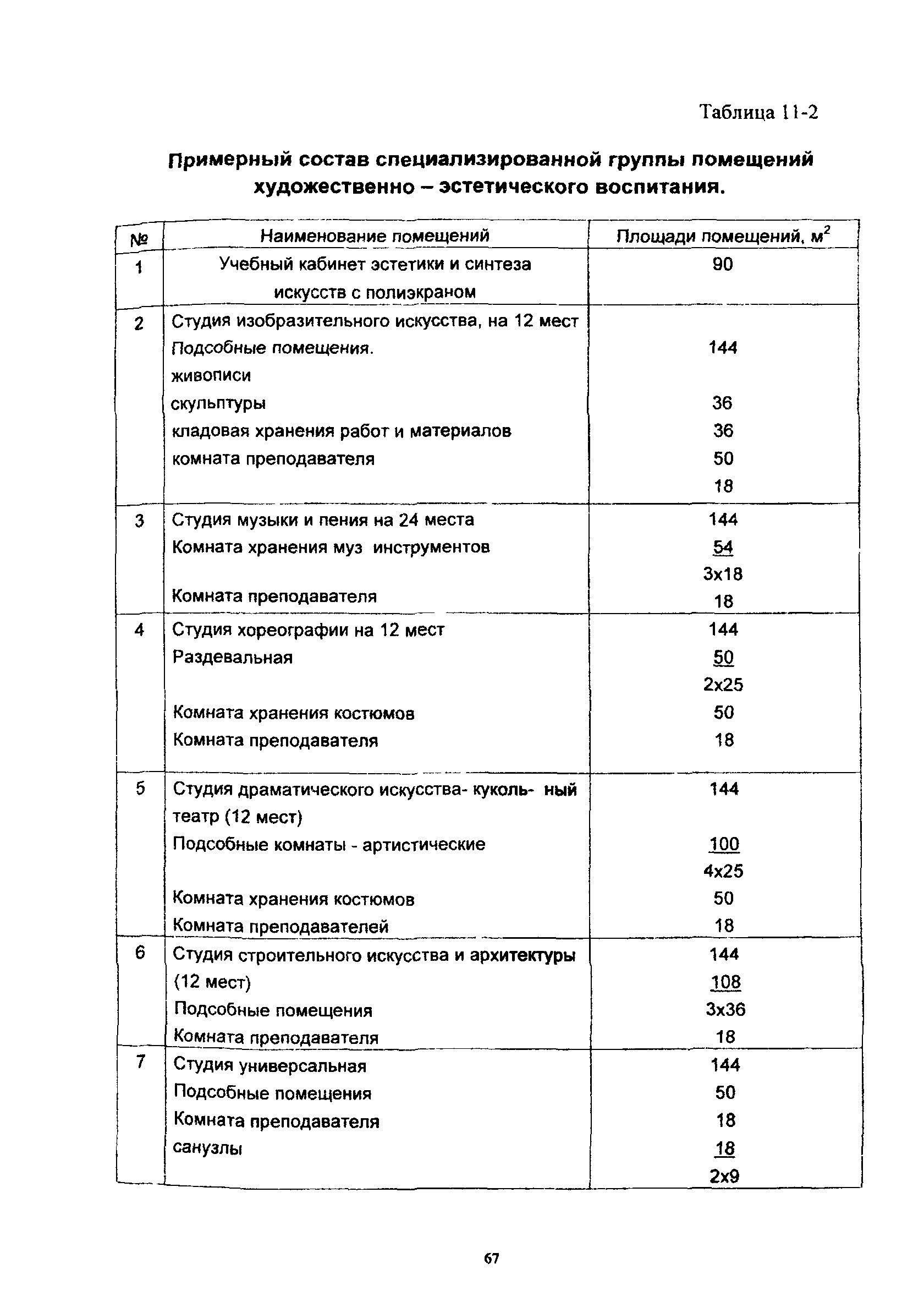 Пособие к МГСН 4.06-03